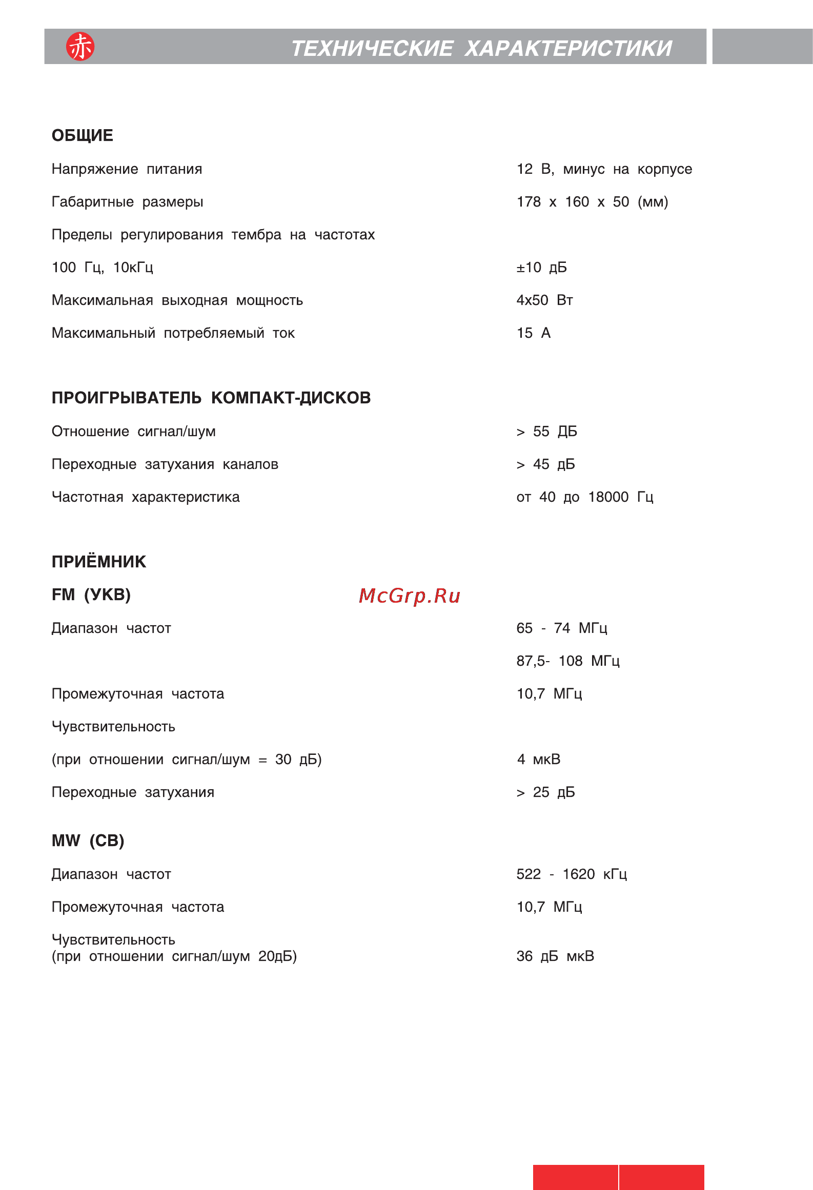 Akai ACR-133MMU [14/14] Общие