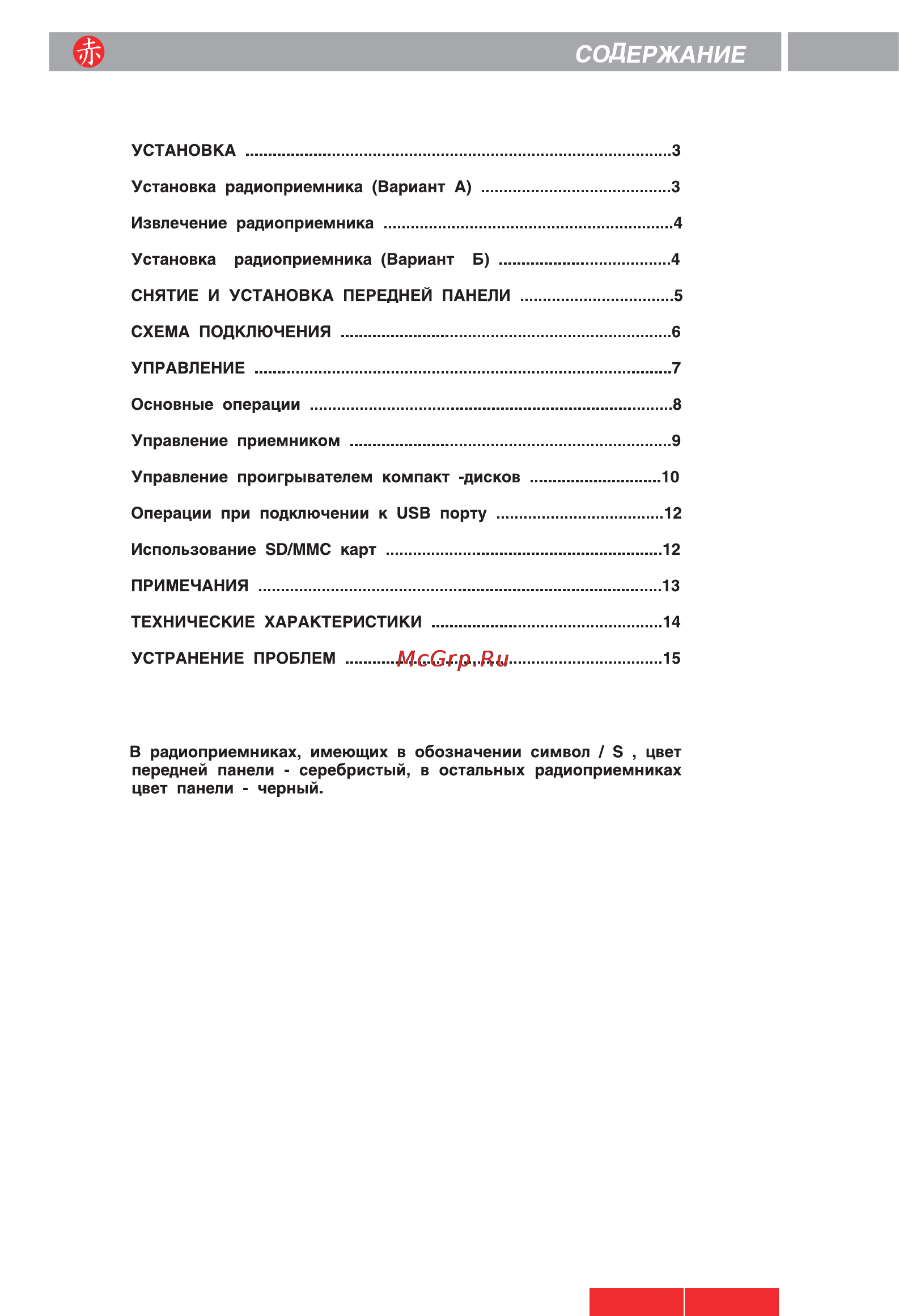 Akai ACR-133MMU [2/14] Содержани