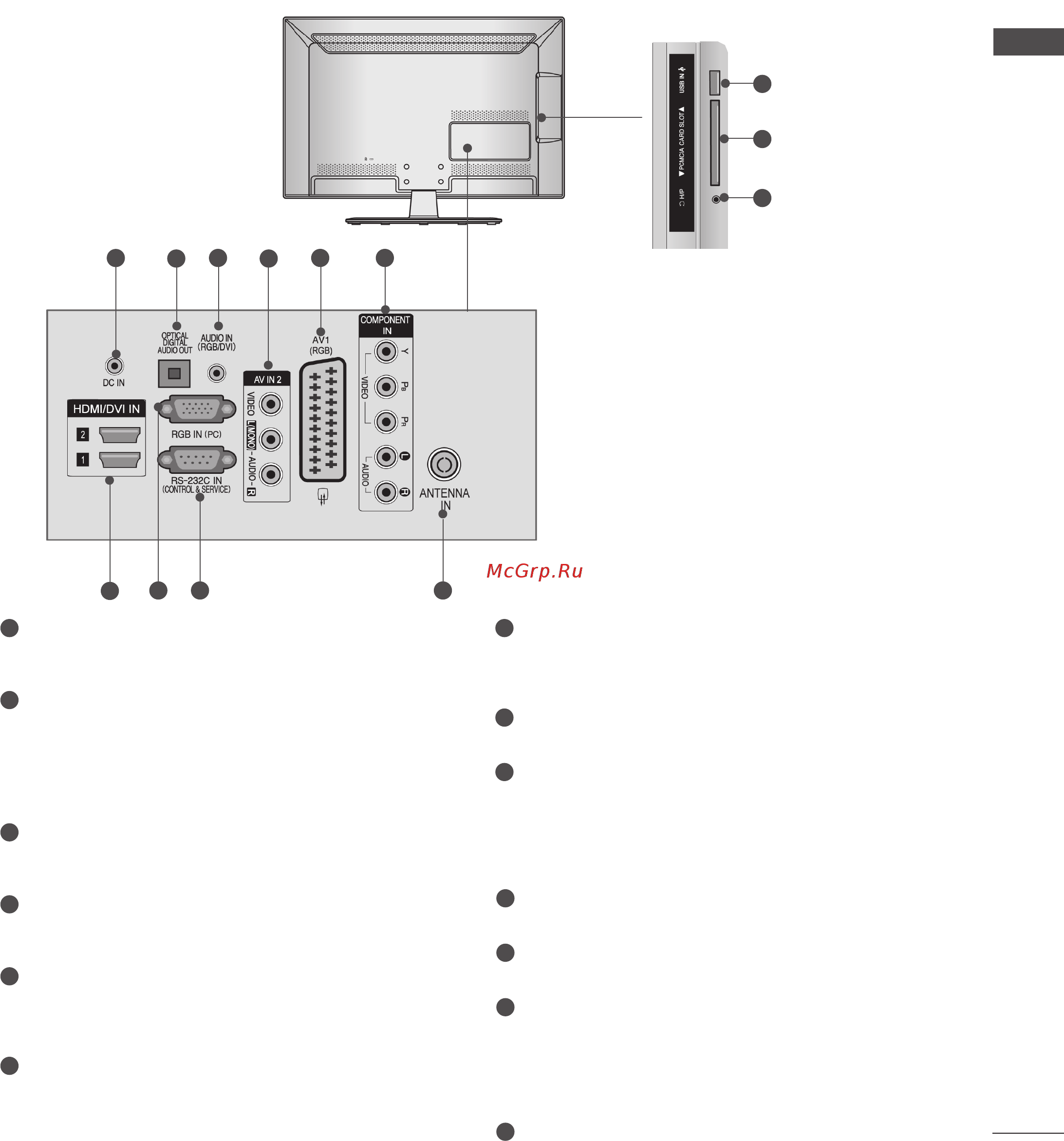 LG 32LD351 [39/206] Варианты подключения