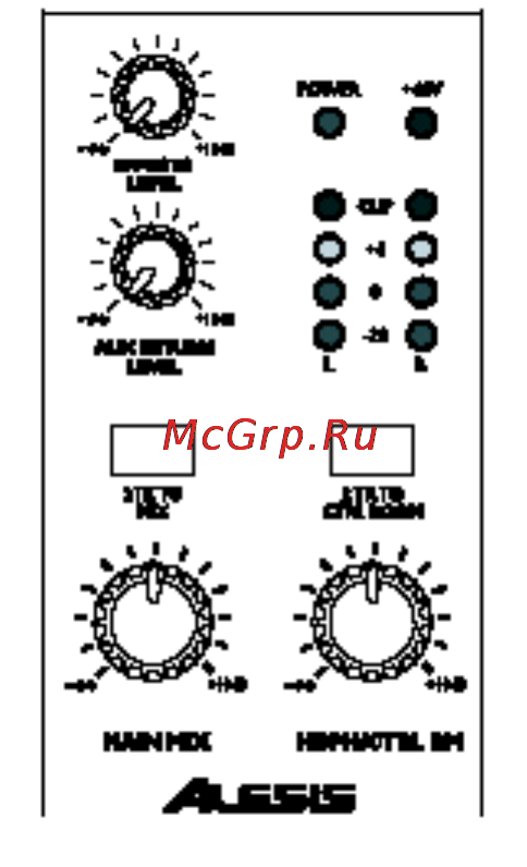 Alesis MULTIMIX 6FX [15/27] Главный микс main mix