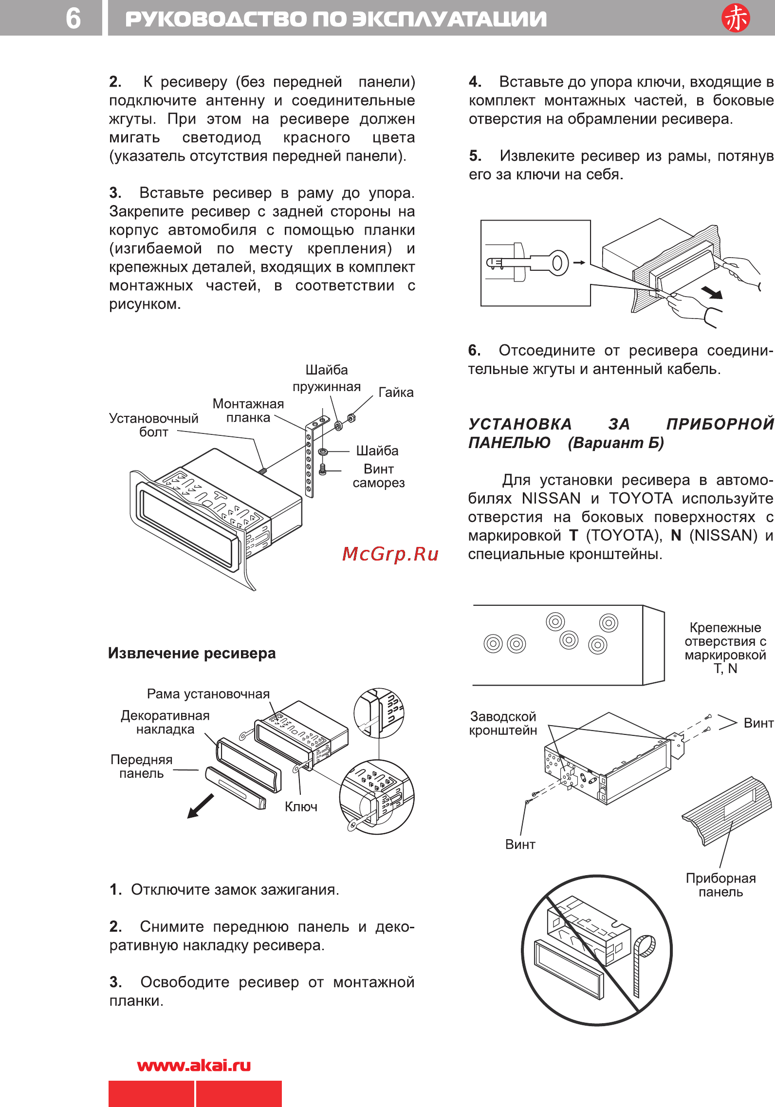 Akai ACR-224MMU [6/33] Руководство по эксплуатации
