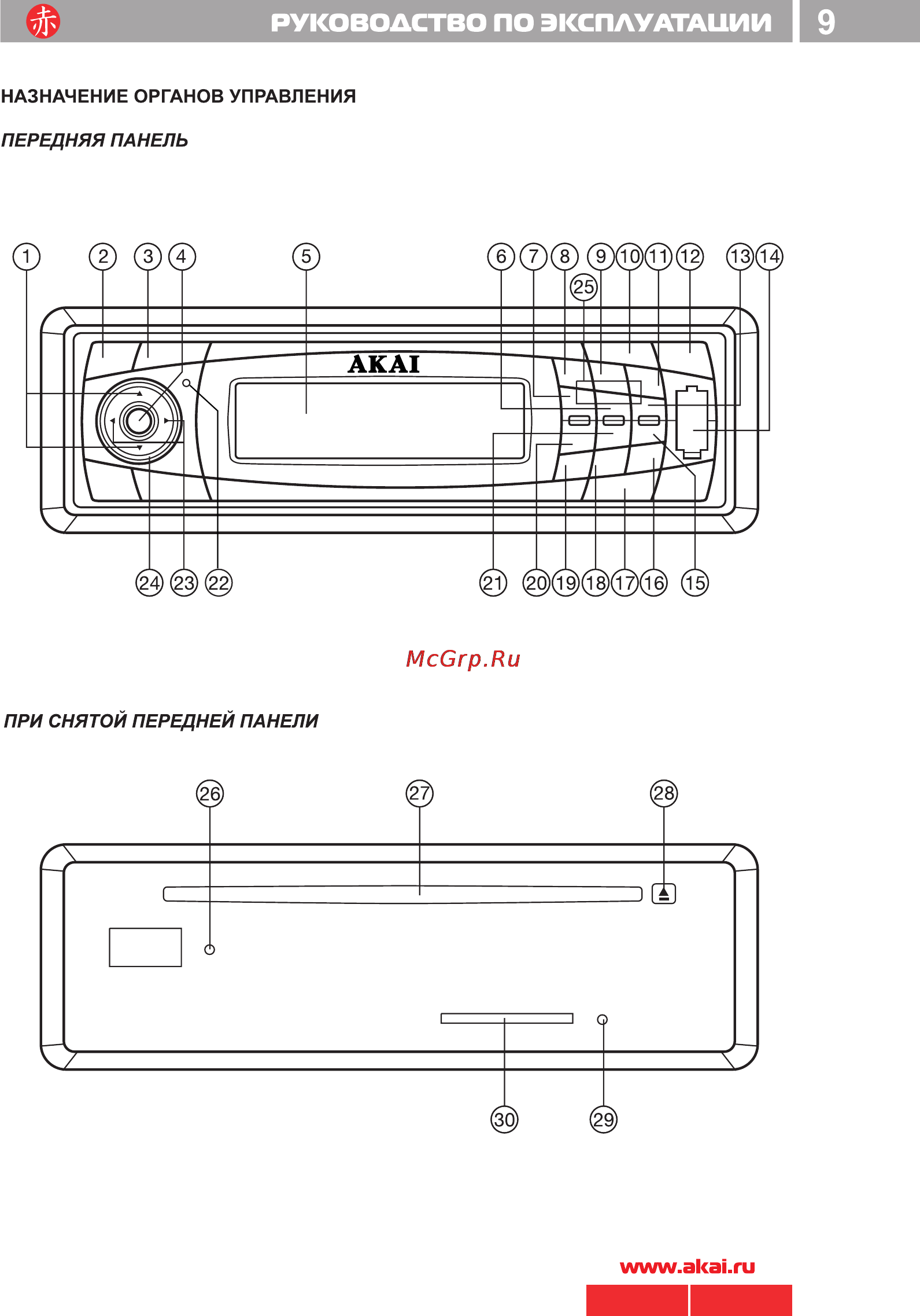 Akai ACR-224MMU [9/33] Руководство по эксплуатации i 9