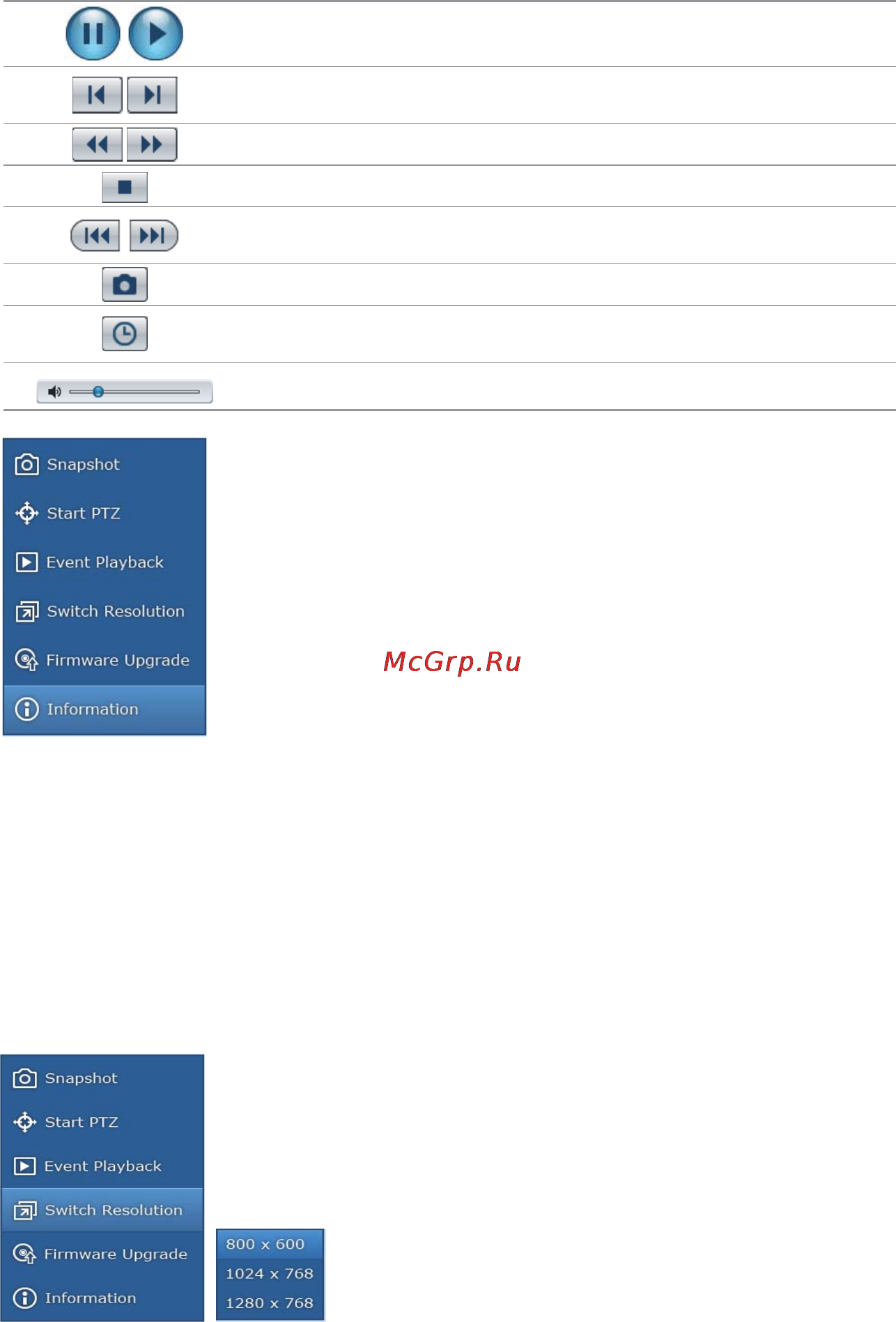Synology VS80 [9/12] Следующие и предыдущие события