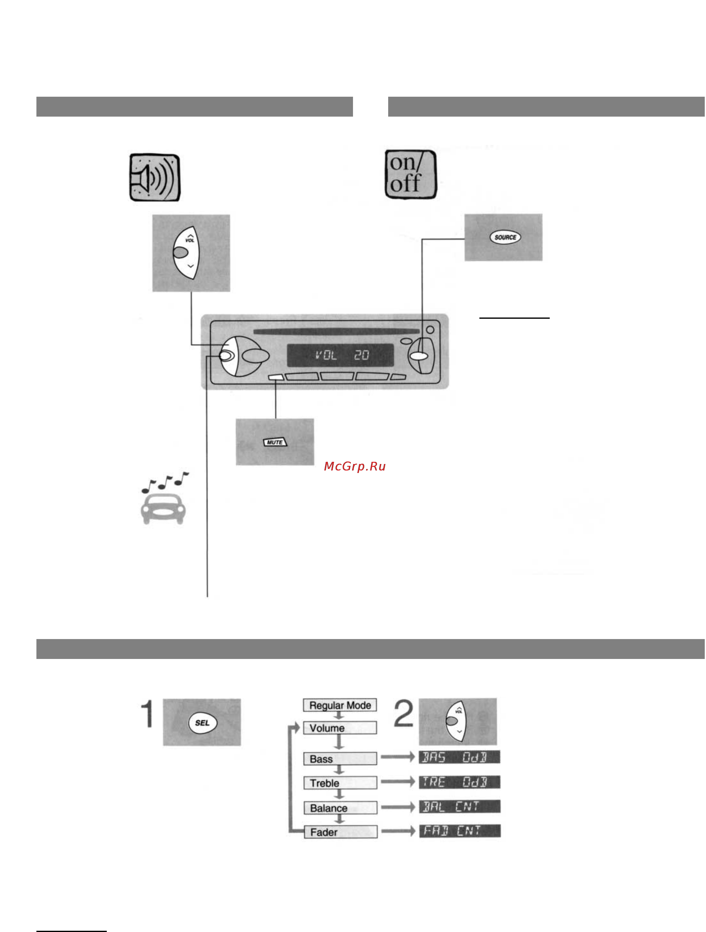 Panasonic CQ-RDP142 [6/12] Управление питанием и воспроизведением