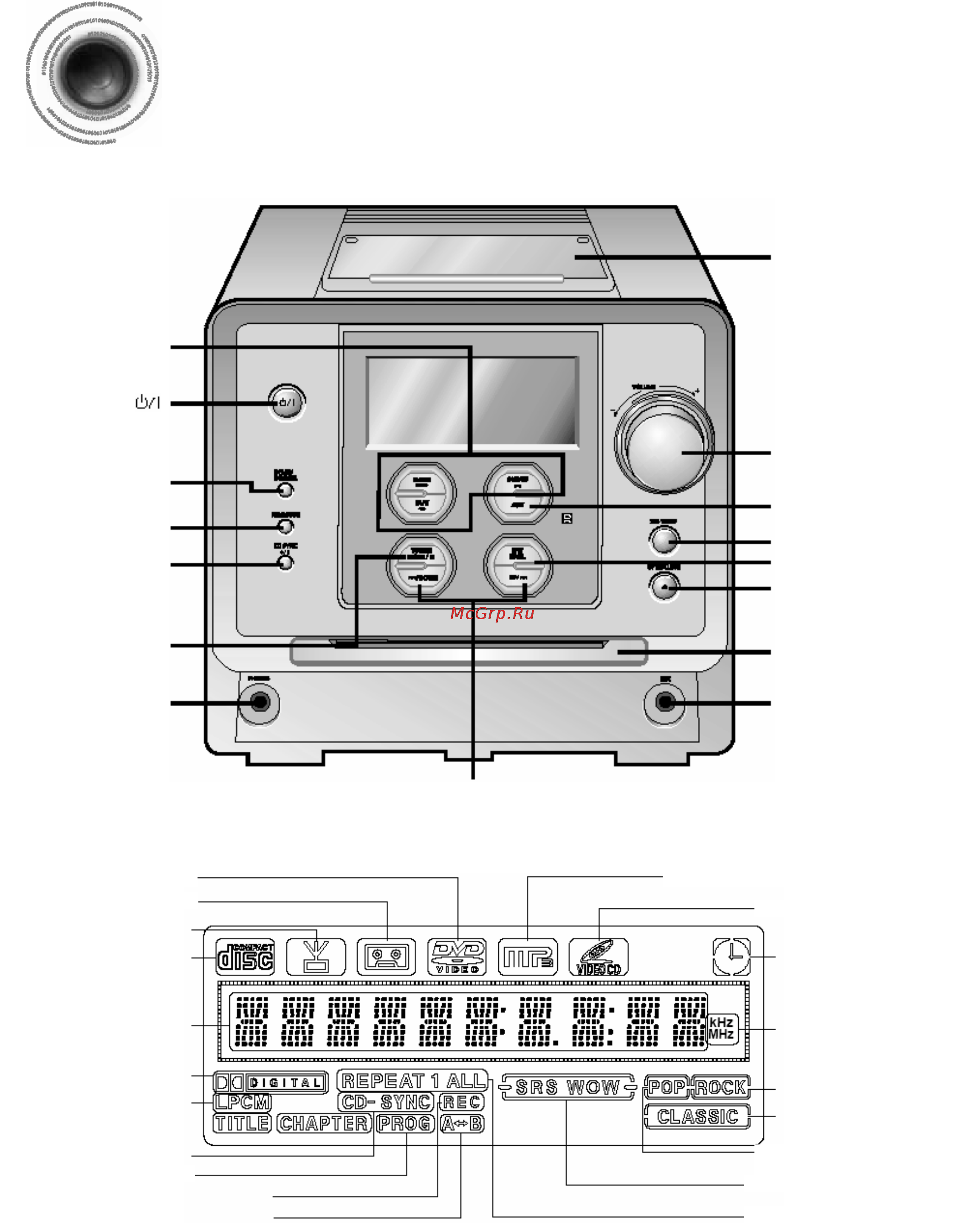 Samsung MM-DS80M [6/61] Описание системы