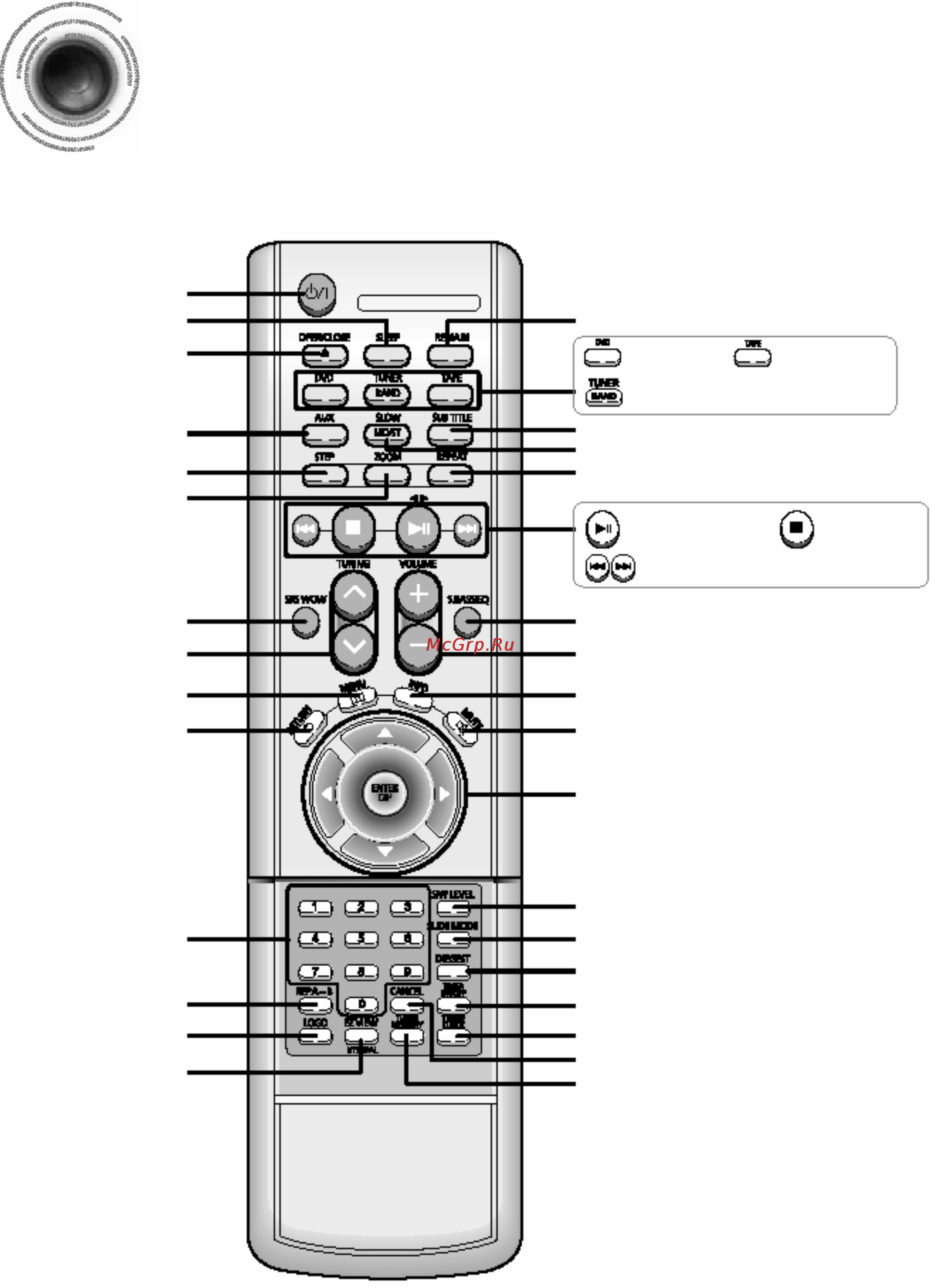 Samsung MM-DS80M [8/61] Описание системы