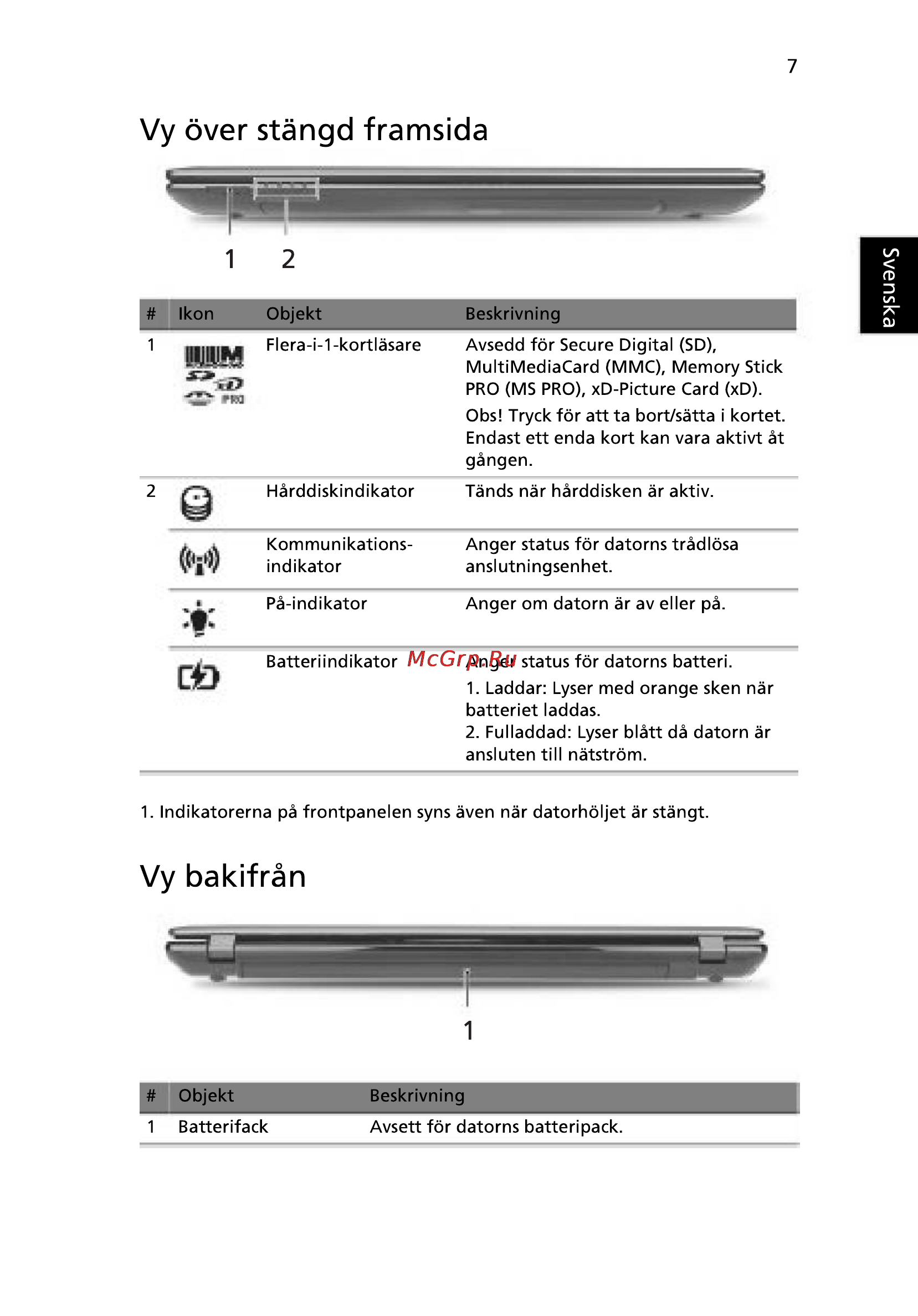 Acer 5750G-2314G50Mnkk [103/320] Vy bakifrän