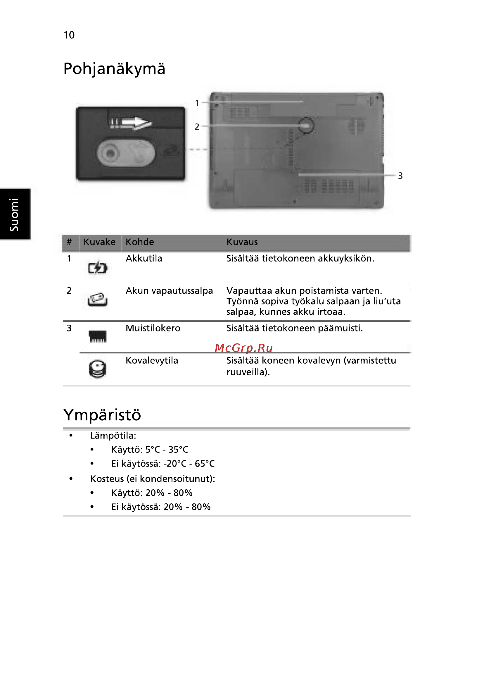 Acer 5750G-2314G50Mnkk [116/320] Pohjanäkymä