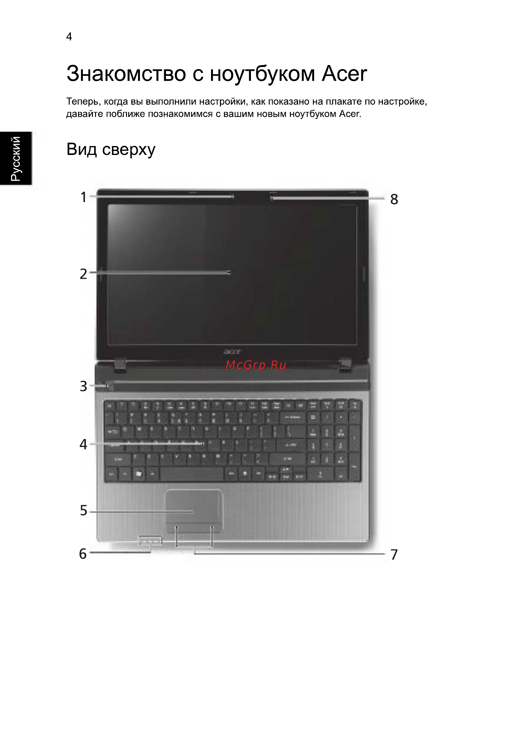 Acer 5750G-2314G50Mnkk [120/320] Знакомство с ноутбуком acer