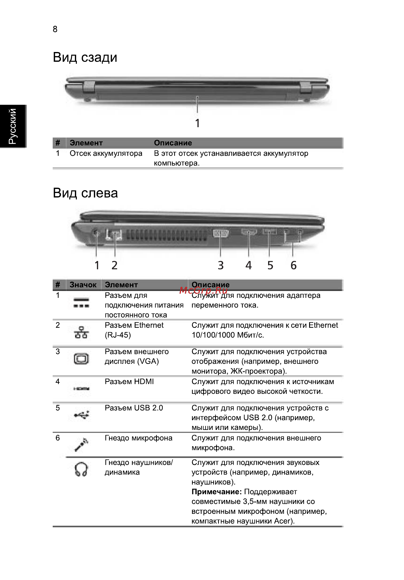 Acer 5750G-2314G50Mnkk [124/320] Вид сзади