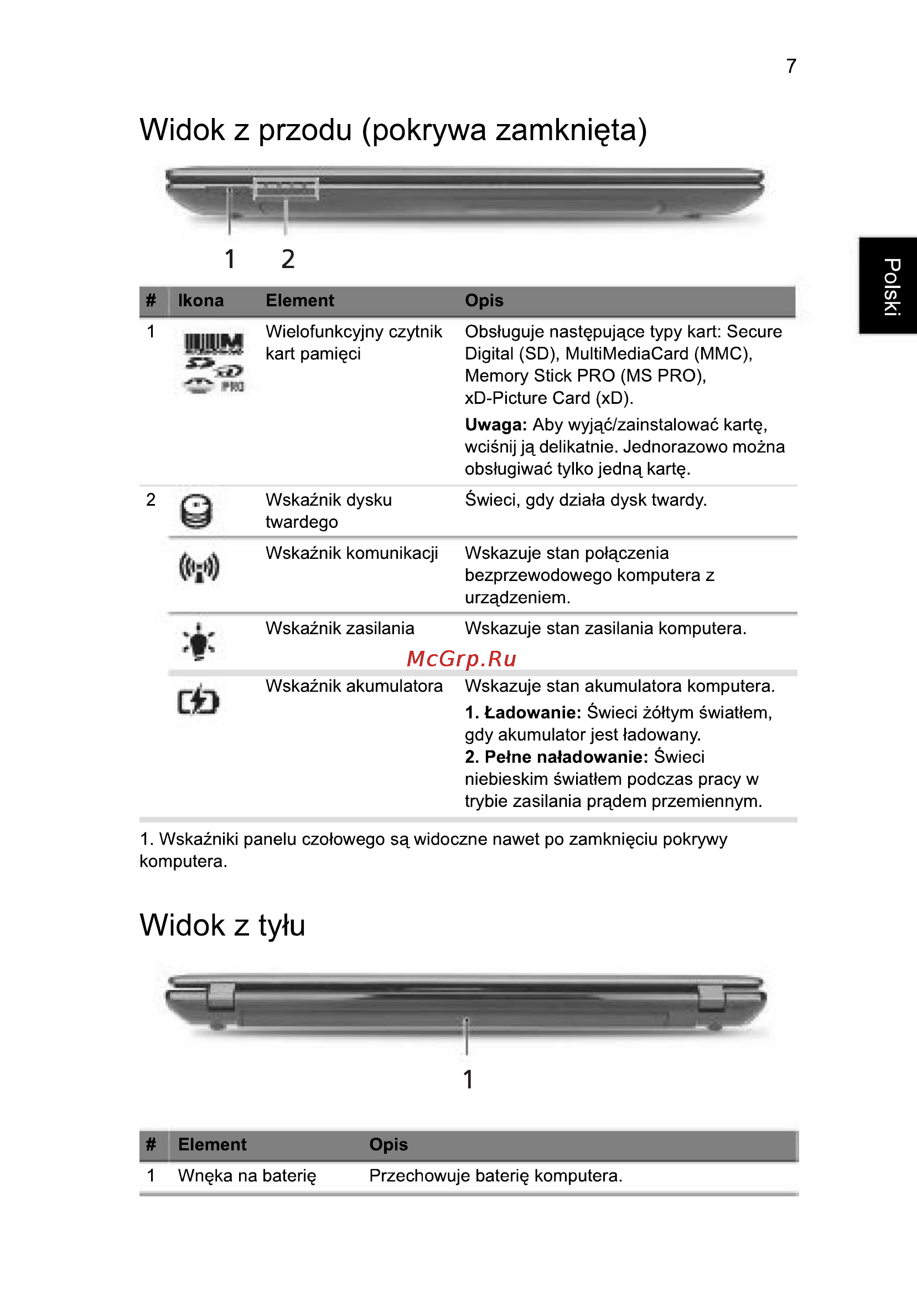 Acer 5750G-2314G50Mnkk [135/320] Widok z przodu pokrywa zamkni ta