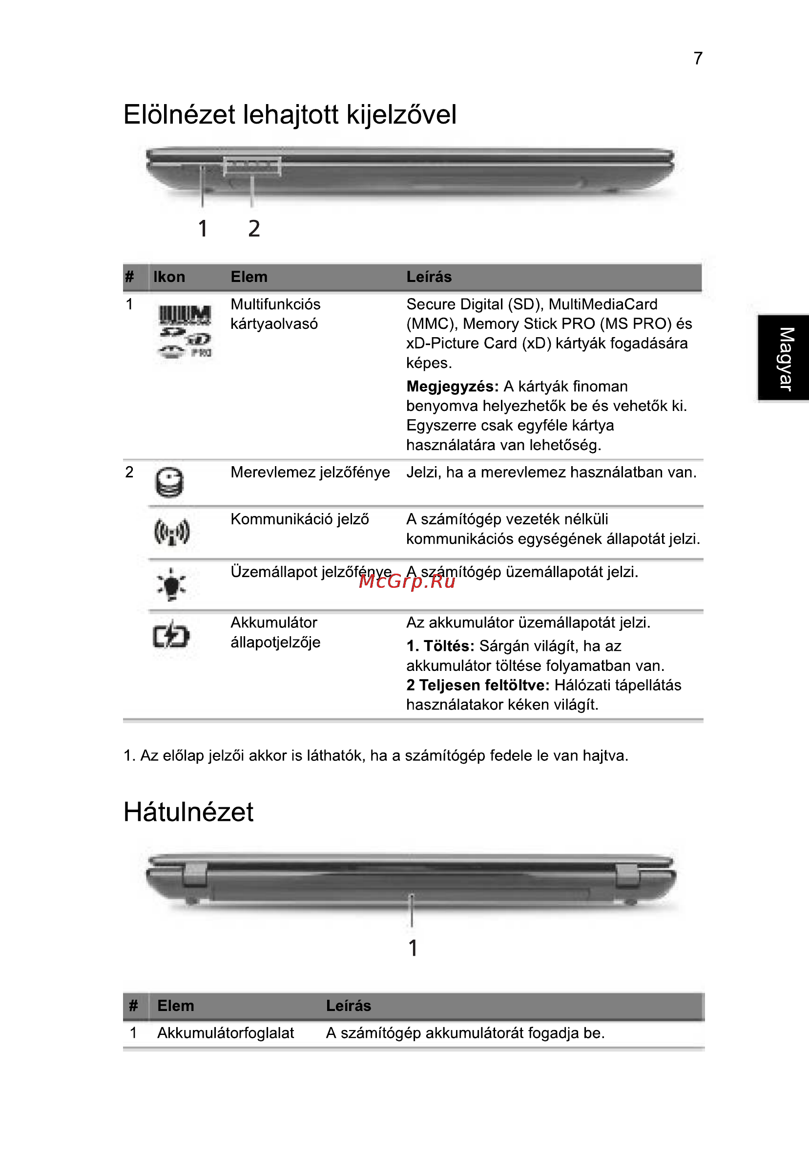 Acer 5750G-2314G50Mnkk [145/320] Яшм