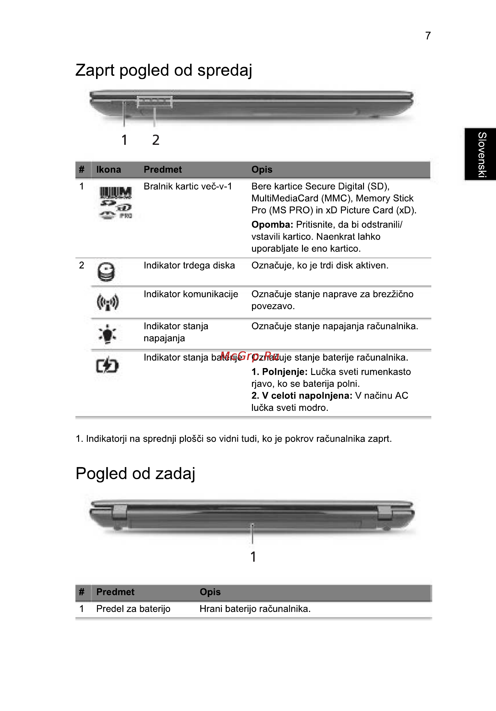 Acer 5750G-2314G50Mnkk [175/320] Pogled od zadaj