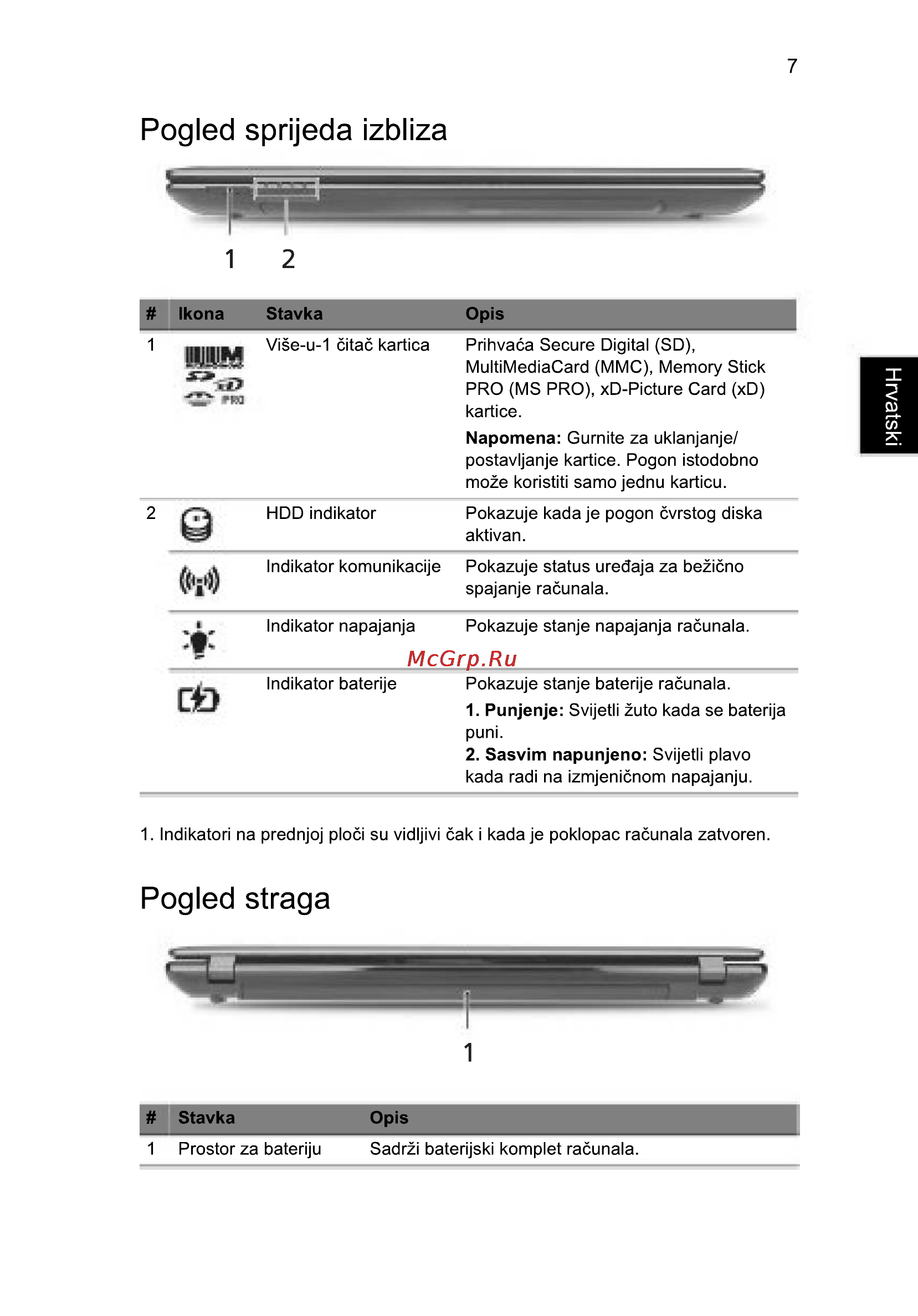 Acer 5750G-2314G50Mnkk [185/320] Pogled sprijeda izbliza