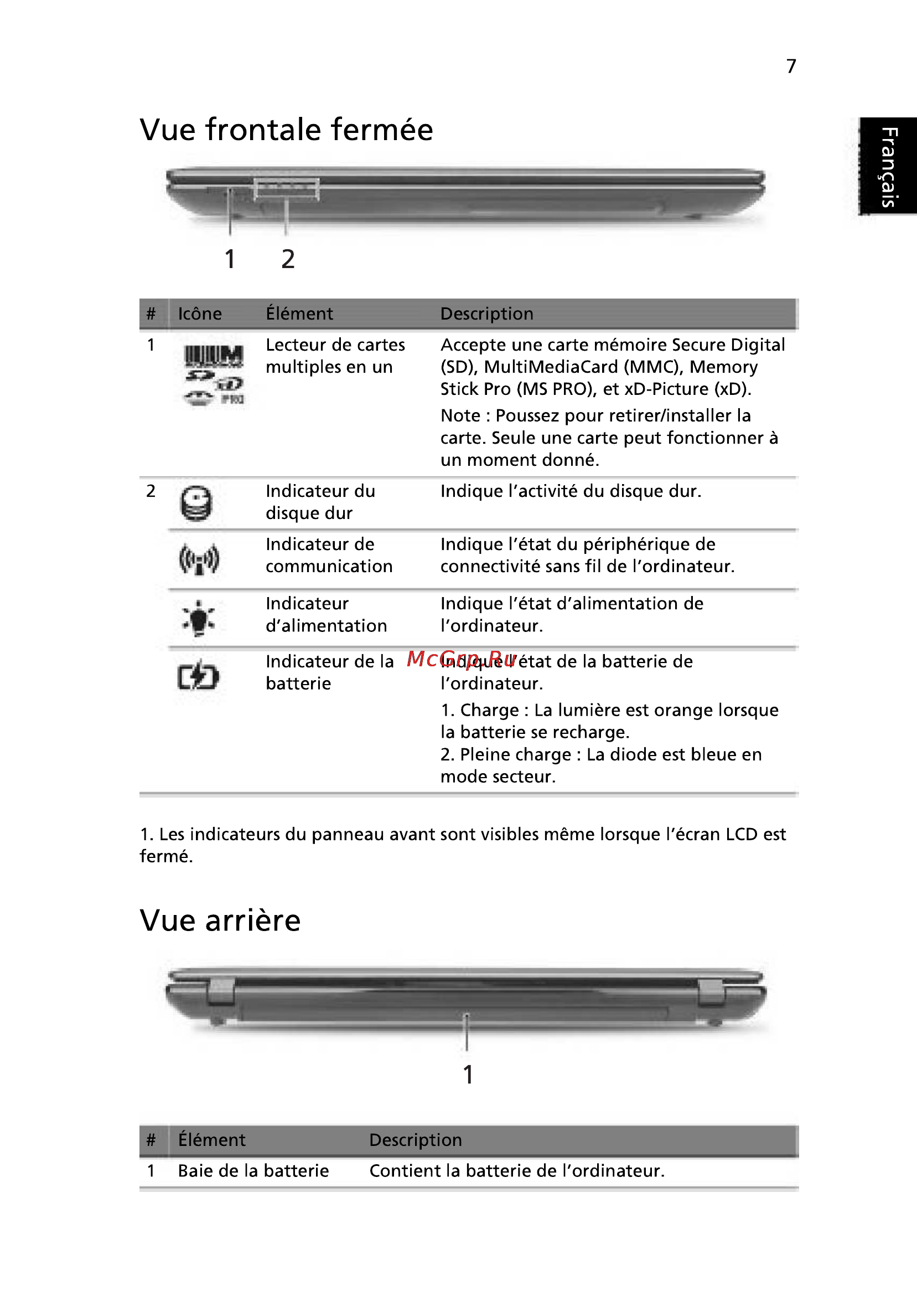 Acer 5750G-2314G50Mnkk [19/320] Vue arrière