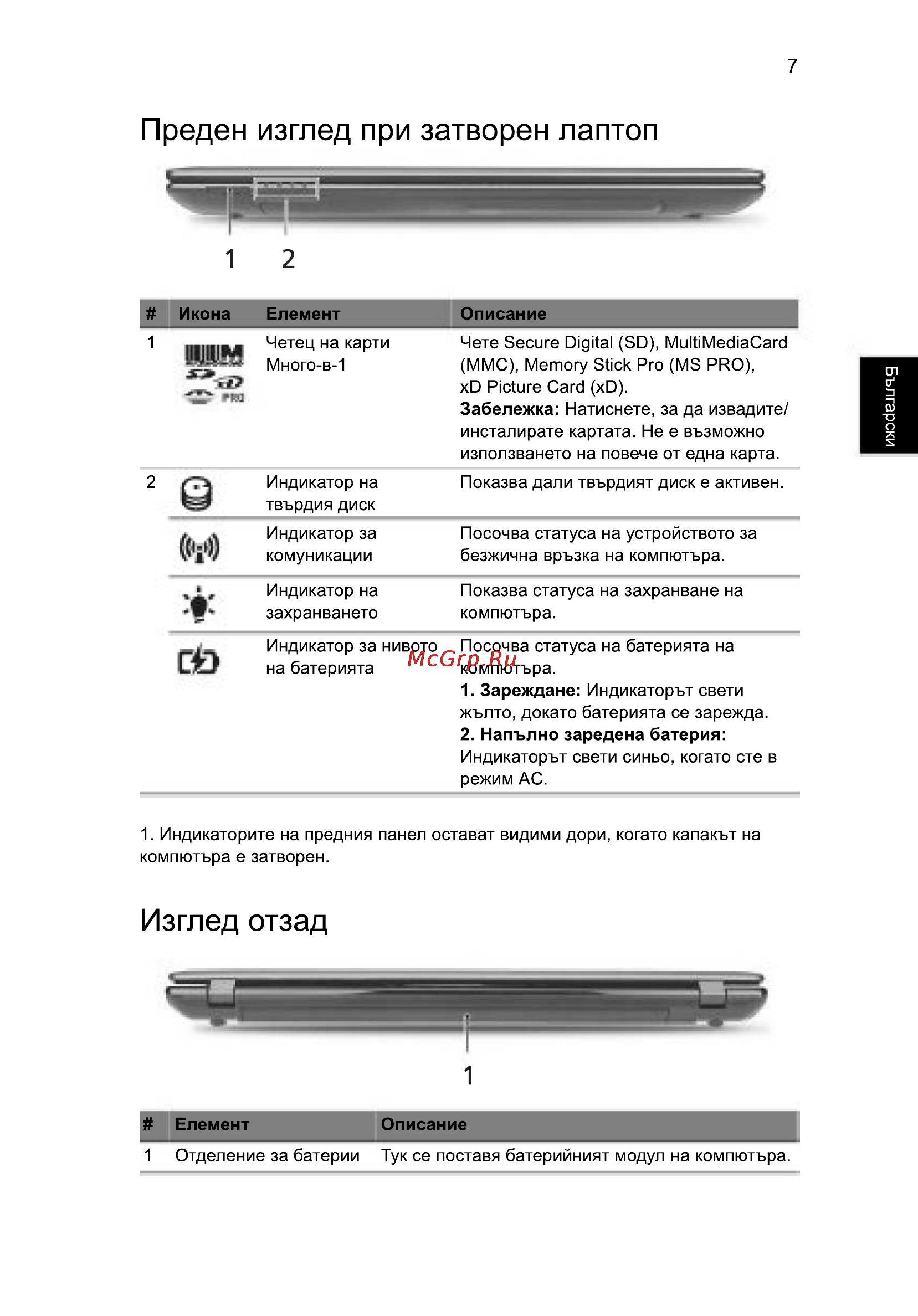 Acer 5750G-2314G50Mnkk [205/320] Изглед отзад