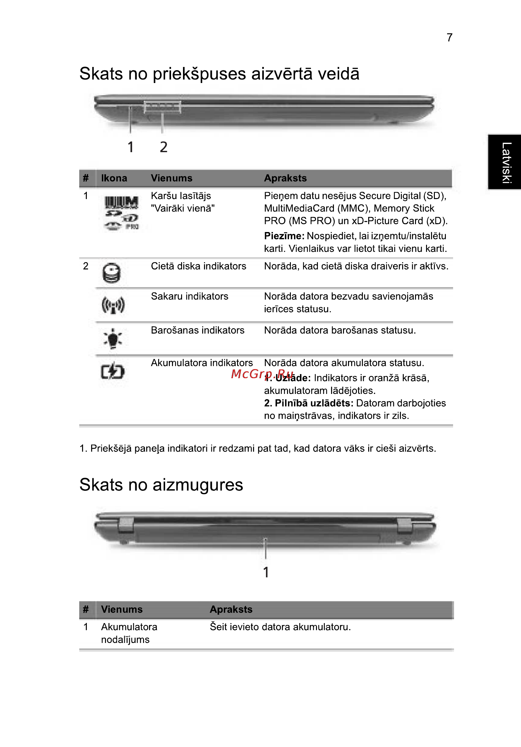 Acer 5750G-2314G50Mnkk [225/320] Skats no aizmugures