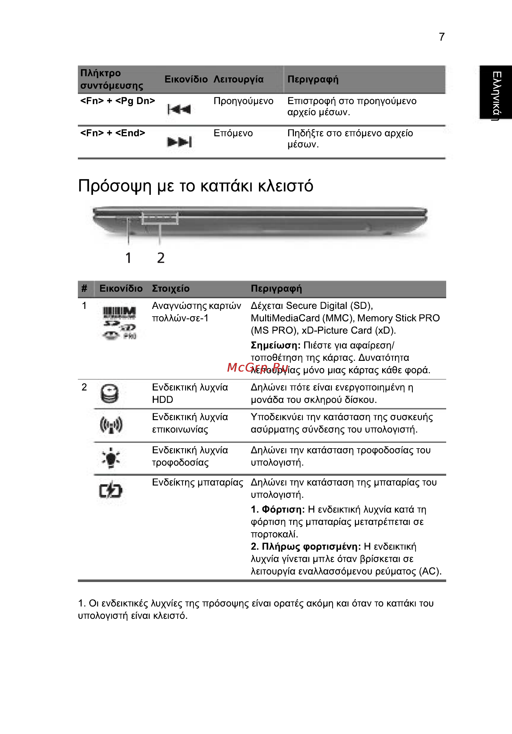 Acer 5750G-2314G50Mnkk [245/320] Npóaoqjr pe то