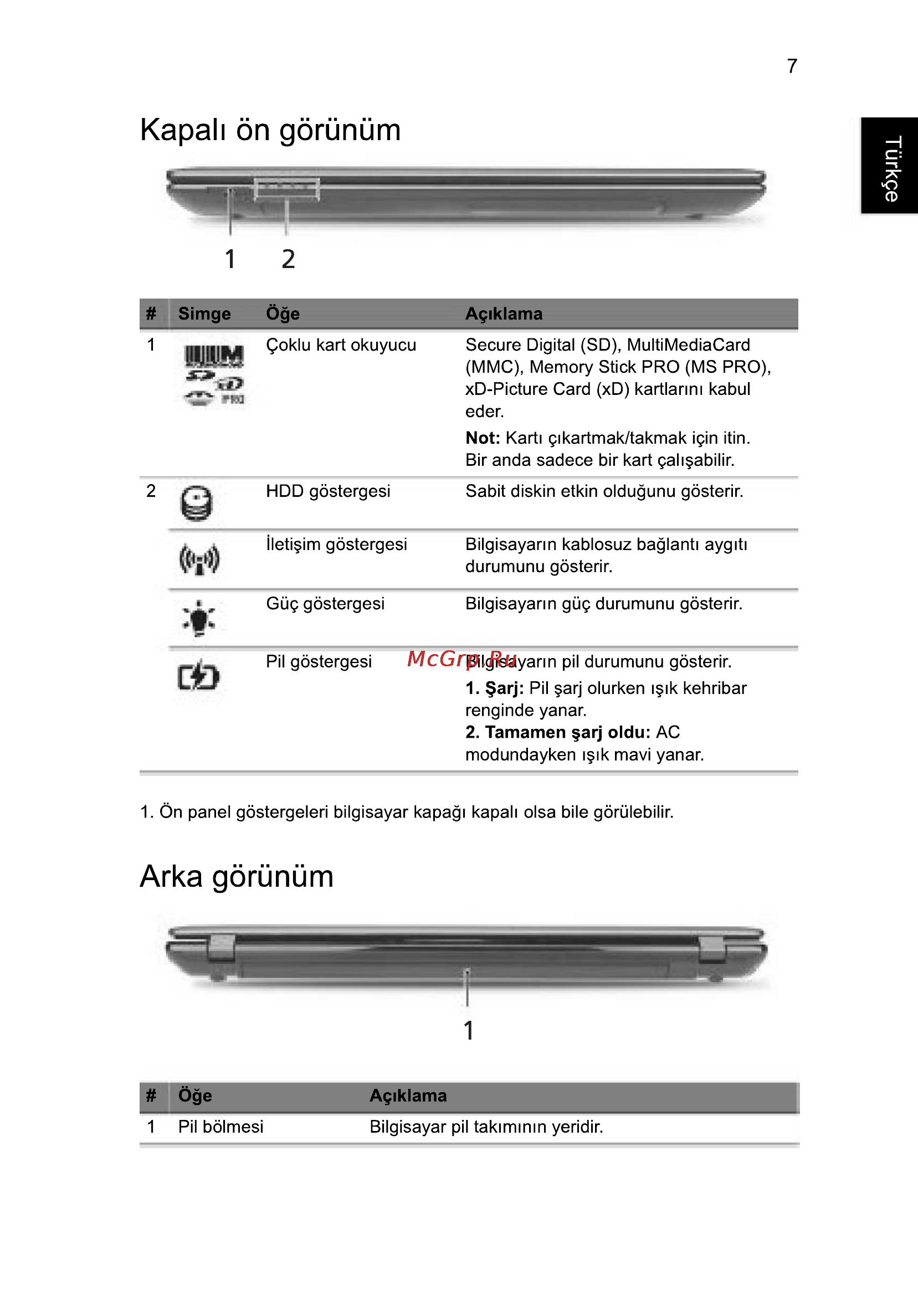 Acer 5750G-2314G50Mnkk [257/320] Arka görünüm