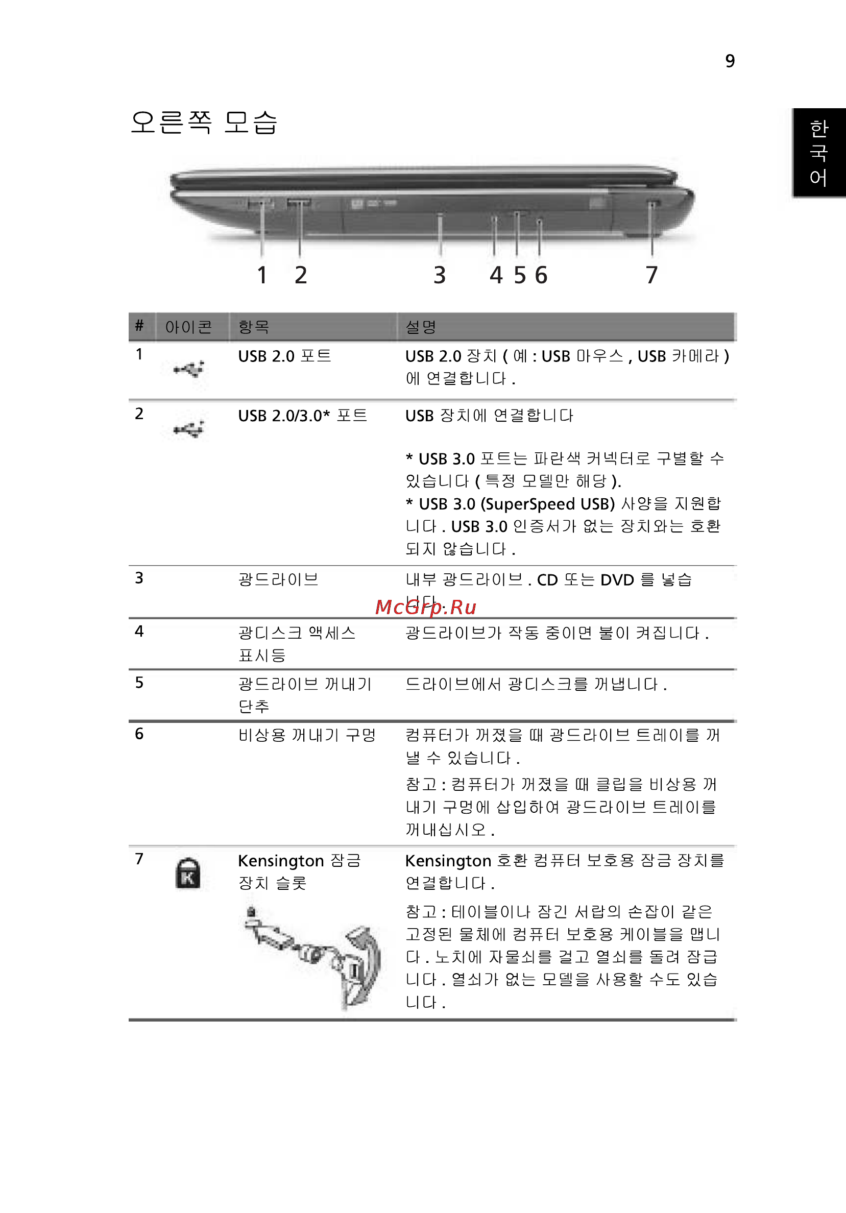 Acer 5750G-2314G50Mnkk Инструкция по эксплуатации онлайн [279/320] 295