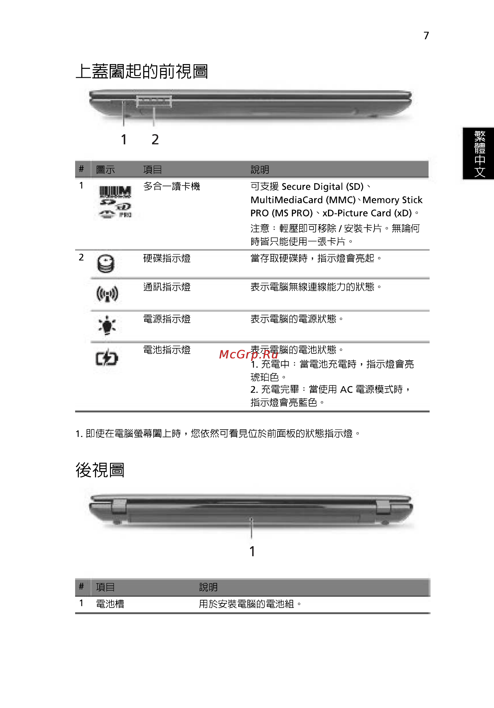 Acer 5750G-2314G50Mnkk [287/320] Пиши ízr m