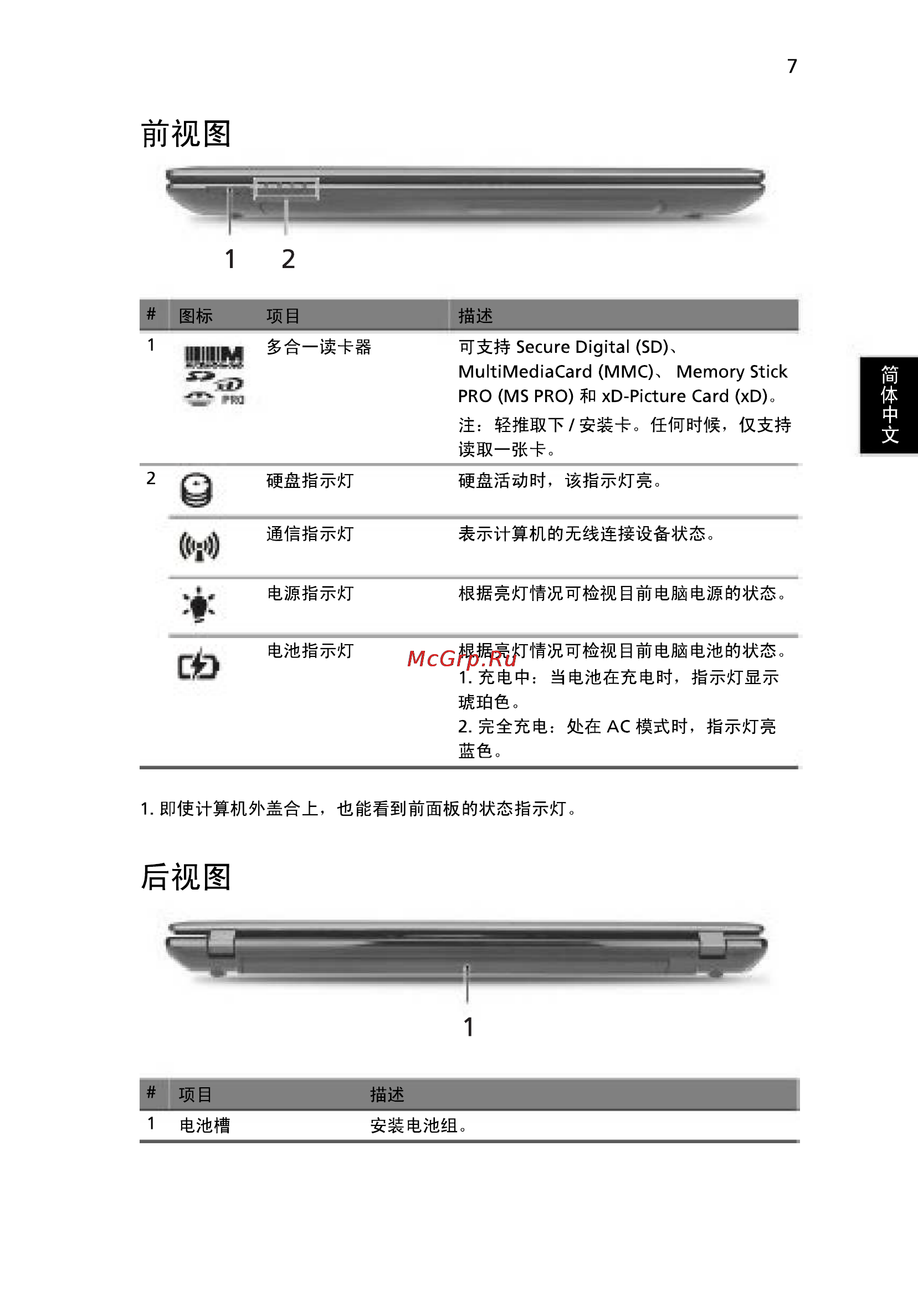 Acer 5750G-2314G50Mnkk [297/320] Д œs