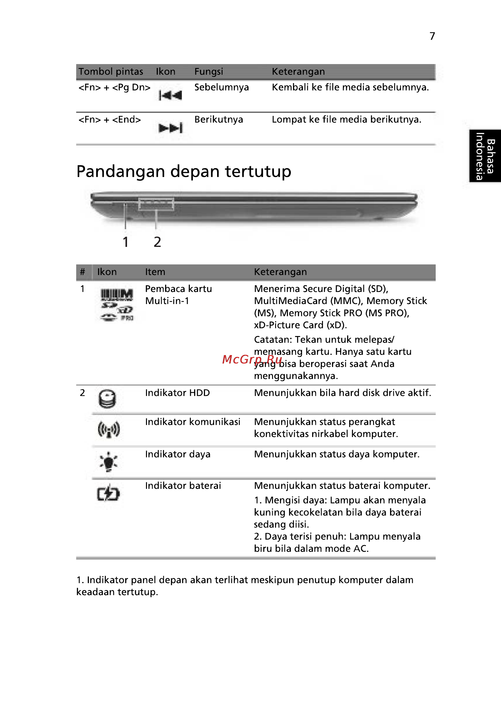 Acer 5750G-2314G50Mnkk [307/320] Pandangan depan tertutup