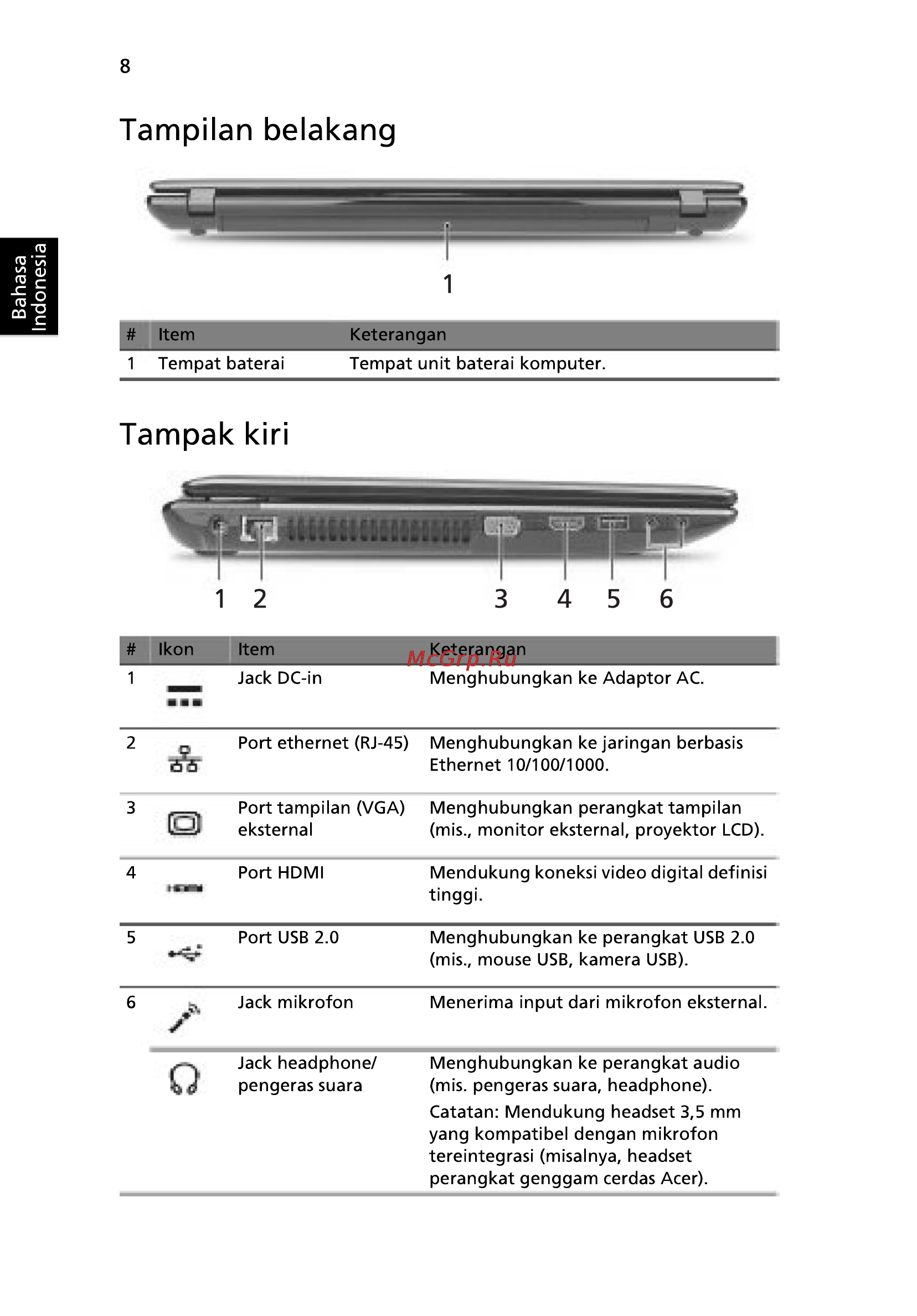 Acer 5750G-2314G50Mnkk [308/320] Tampak kiri