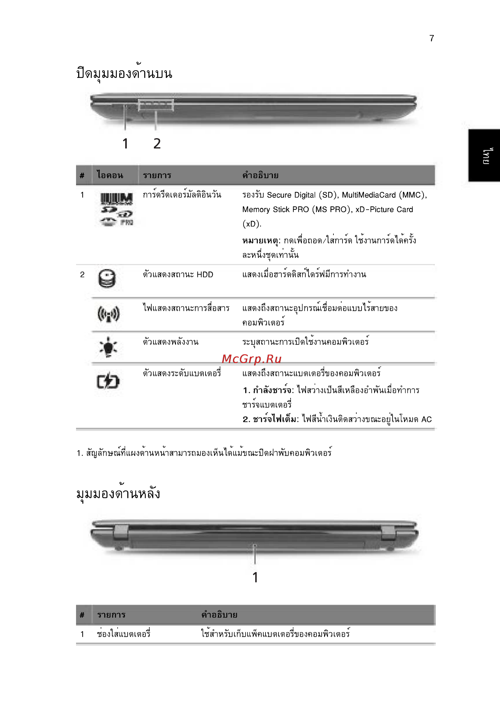 Acer 5750G-2314G50Mnkk [317/320] Ним