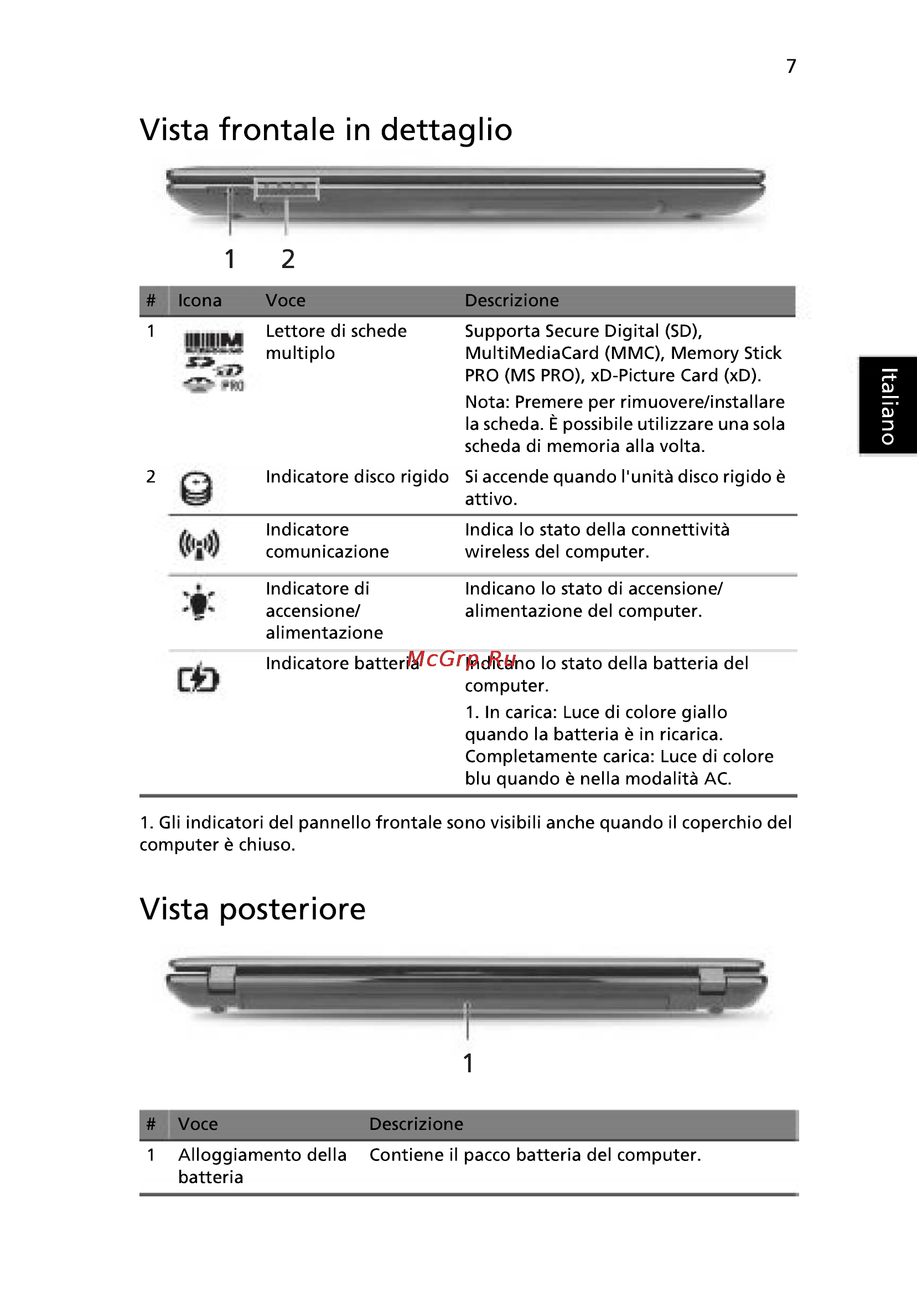 Acer 5750G-2314G50Mnkk [39/320] Vista frontale in dettaglio