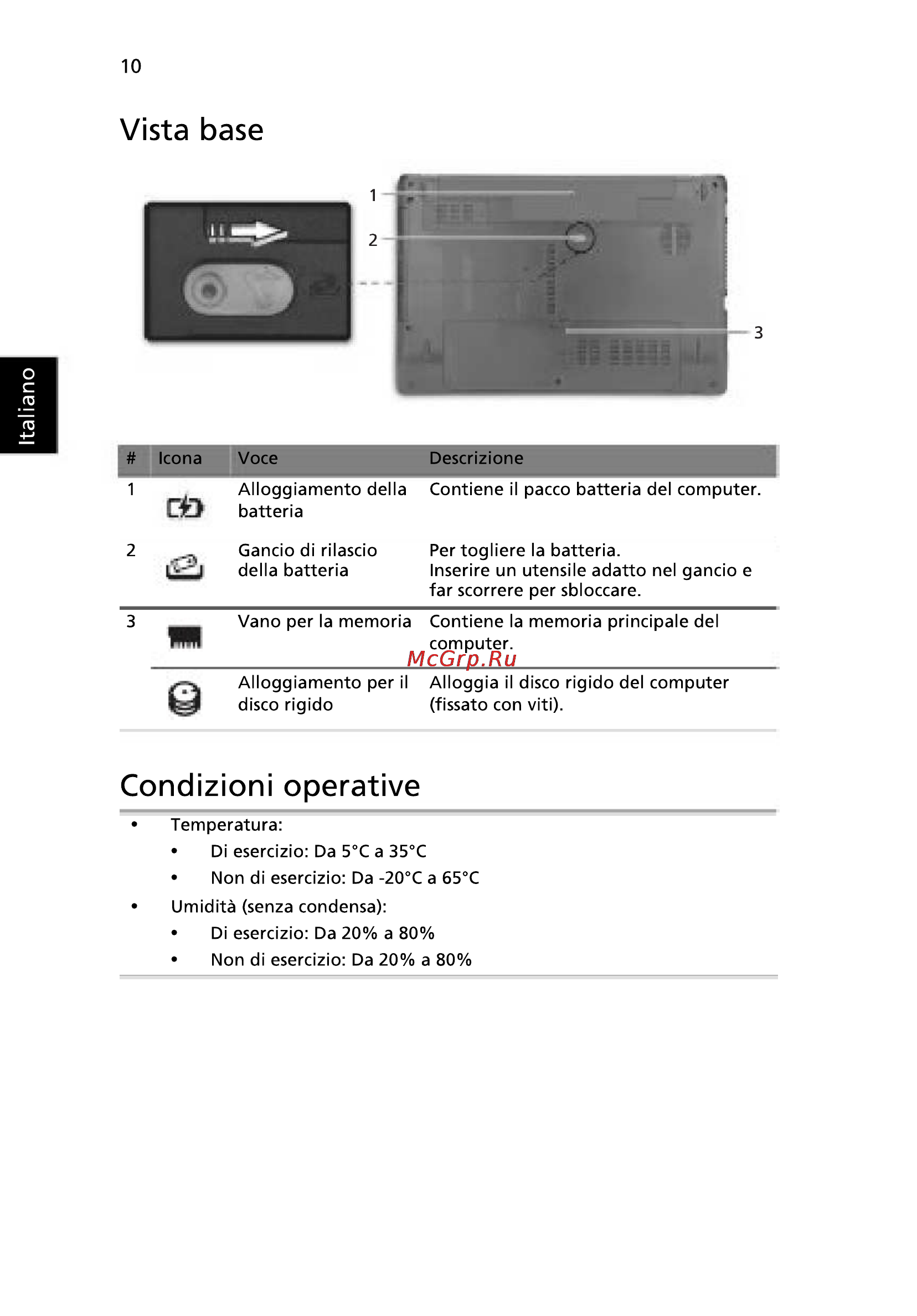 Acer 5750G-2314G50Mnkk [42/320] Condizioni operative