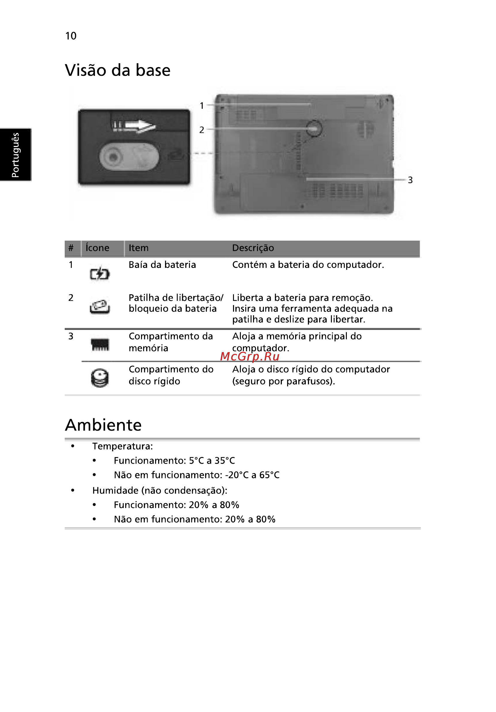 Acer 5750G-2314G50Mnkk [66/320] Ambiente