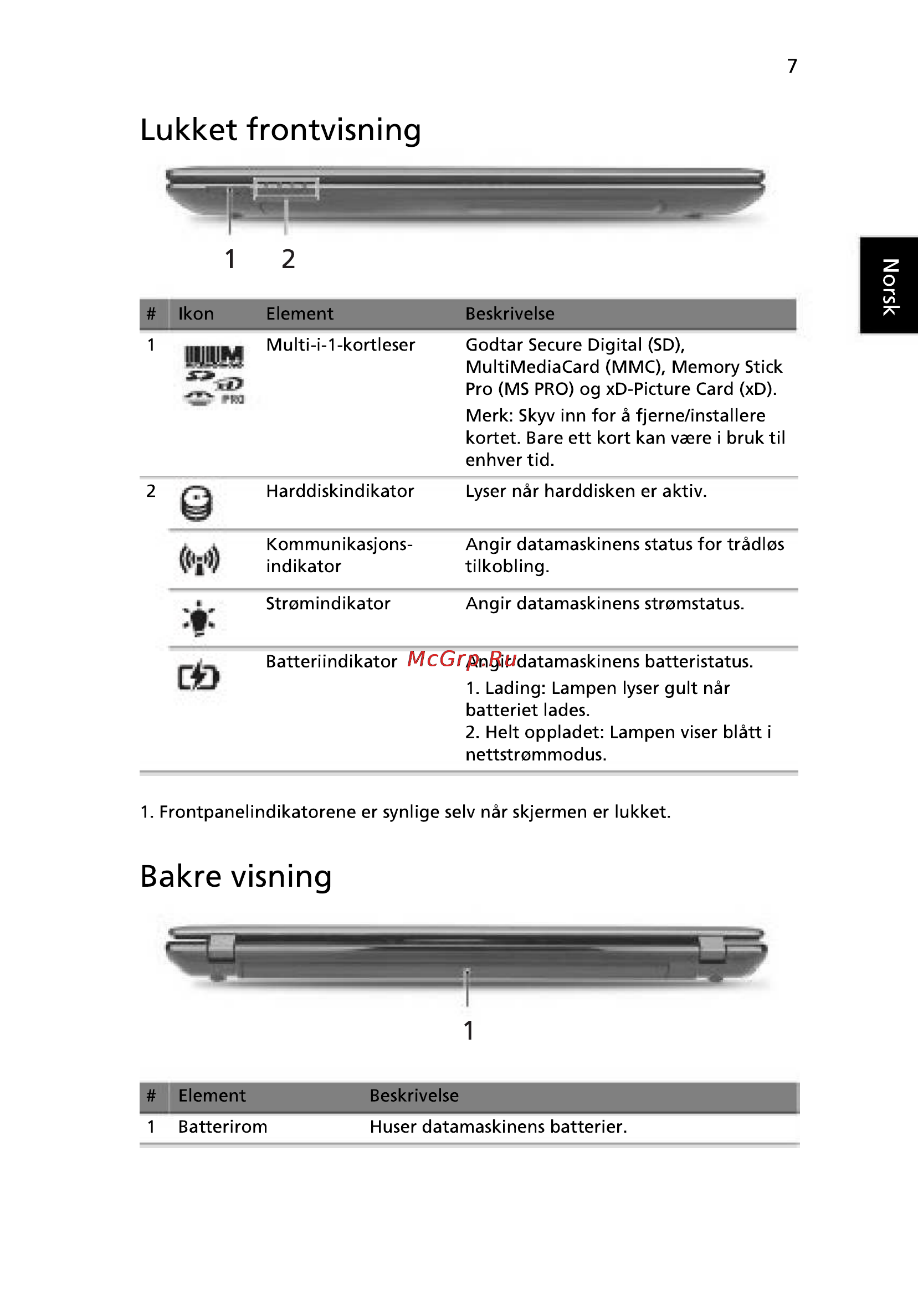 Acer 5750G-2314G50Mnkk [83/320] Bakre visning