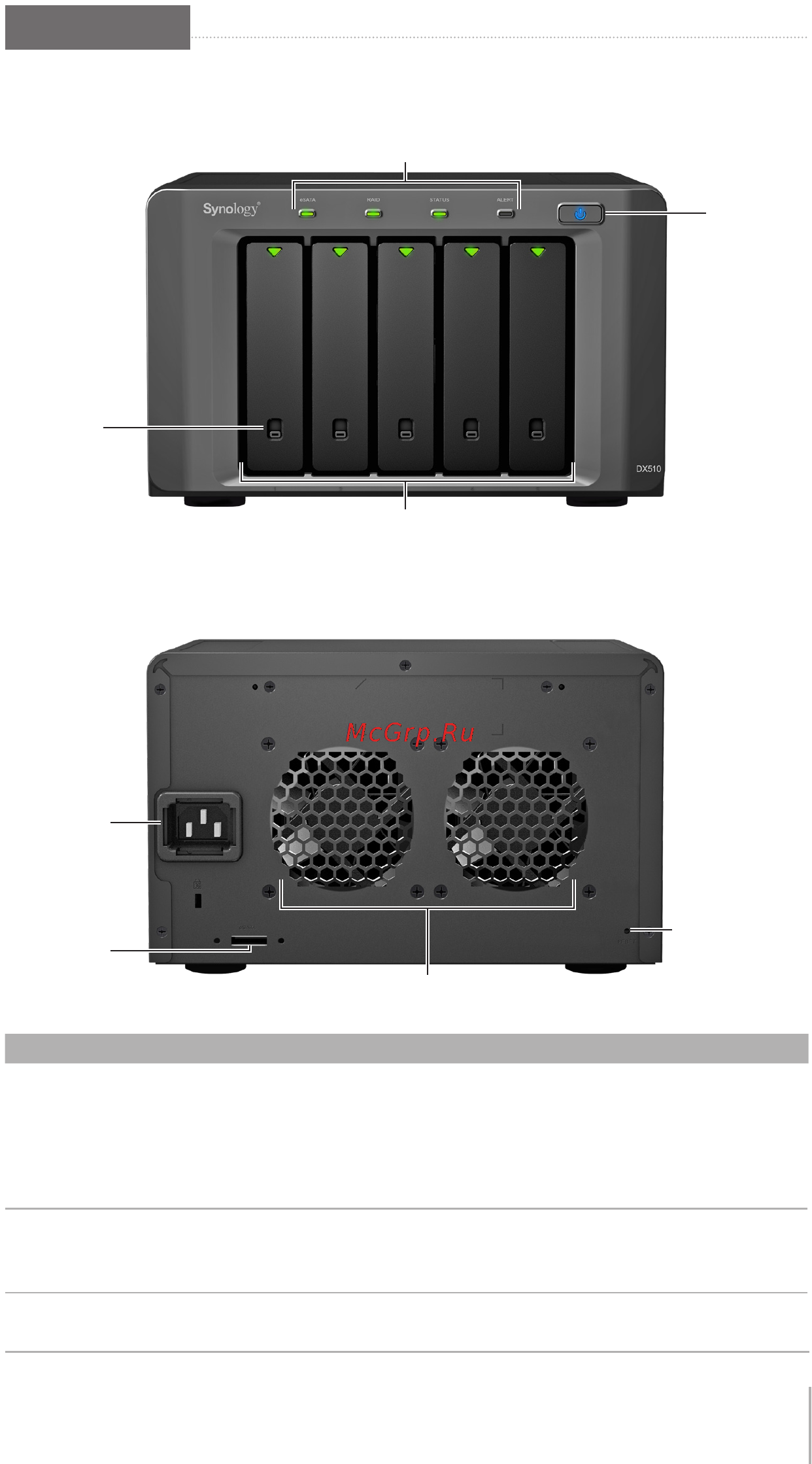 Synology DX510 [7/20] Appearance