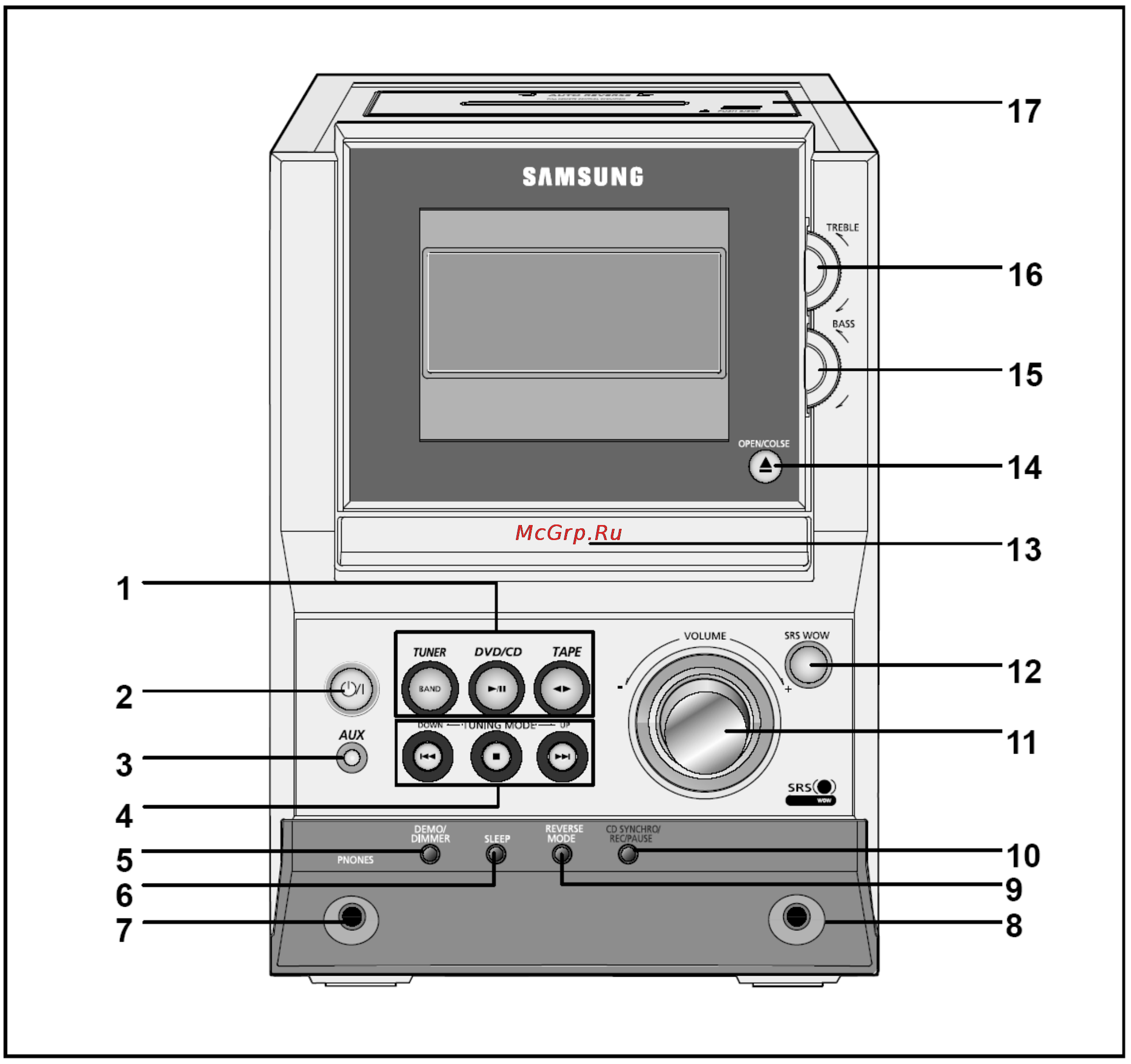 Samsung MM-DJ8 [6/64] Описание системы