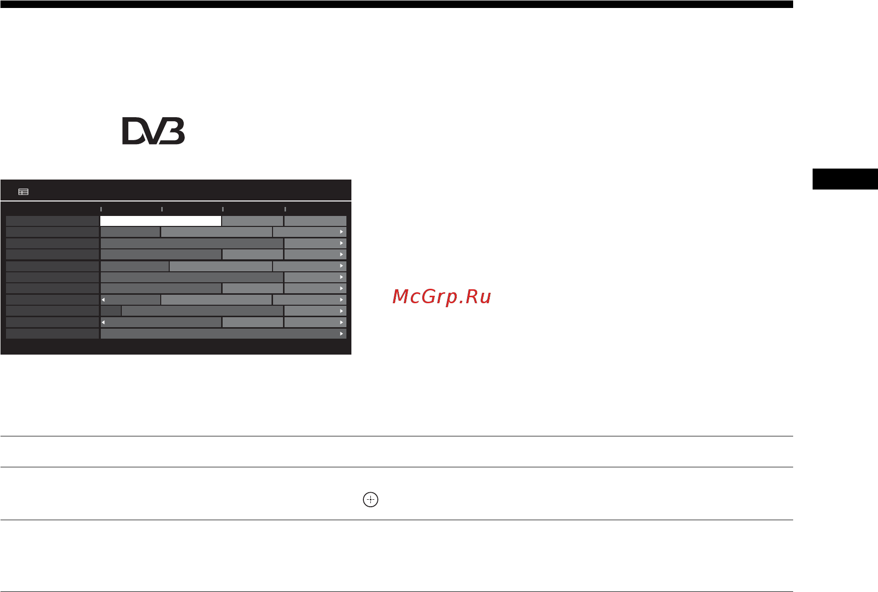 Sony BRAVIA KDL-40BX420 [195/324] Использование цифрового электронного экранного телегида epg