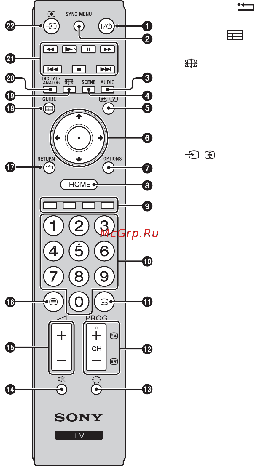 Sony BRAVIA KDL-40NX520 Инструкция по эксплуатации онлайн [284/324] 86620