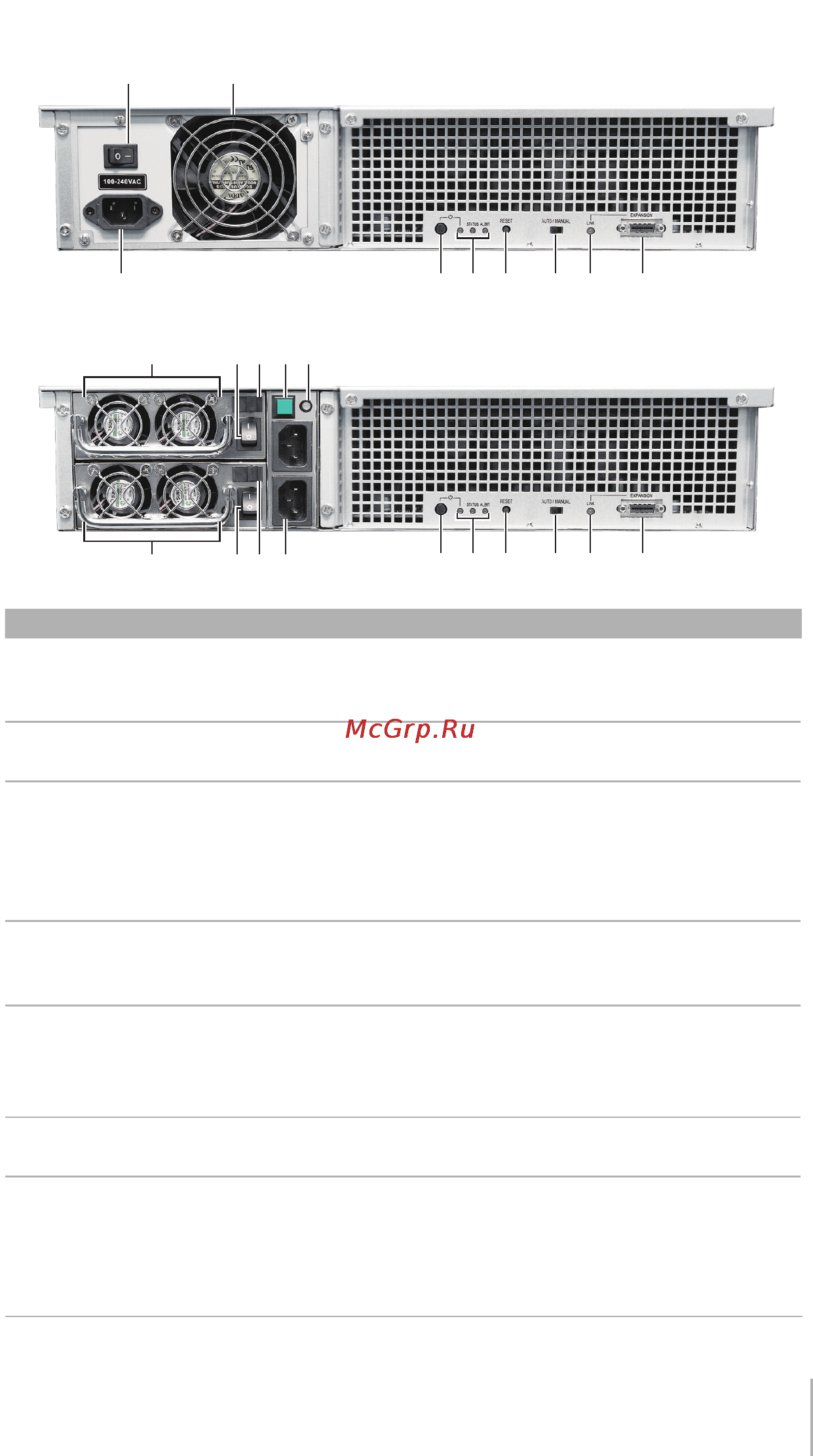 Synology RX1211/RX1211RP [7/24] Back view