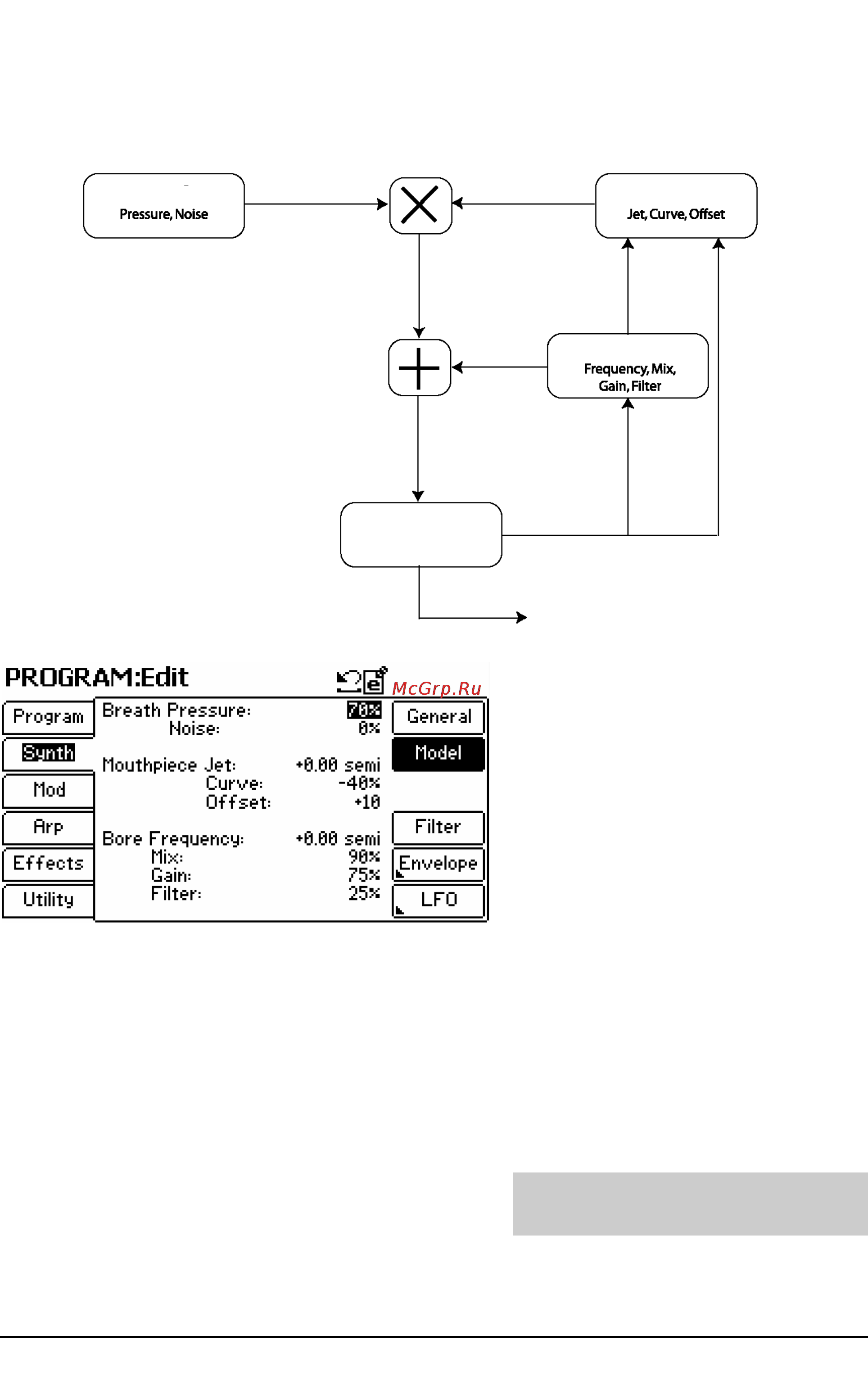 Alesis FUSION 8HD [43/163] Program edit___________ юд