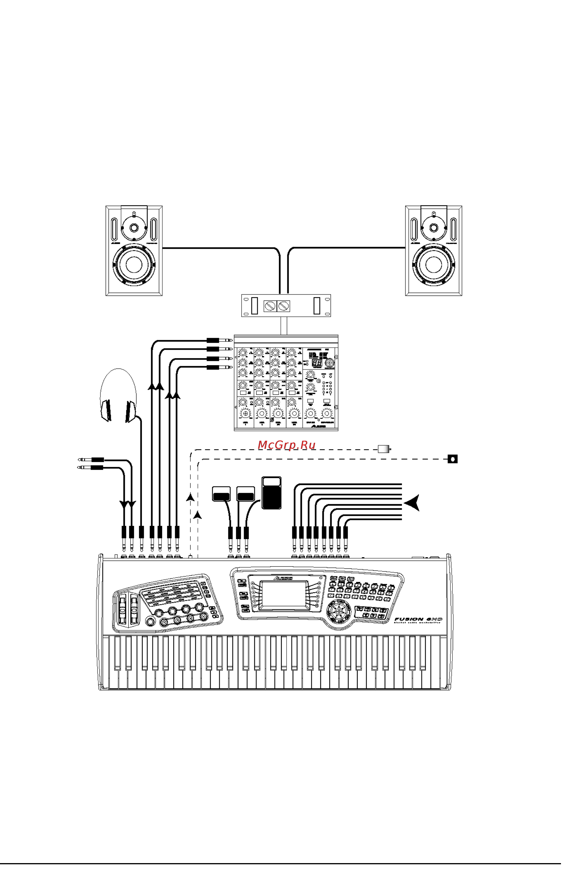 Alesis FUSION 8HD [7/163] Alesis fusion руководство пользователя 7