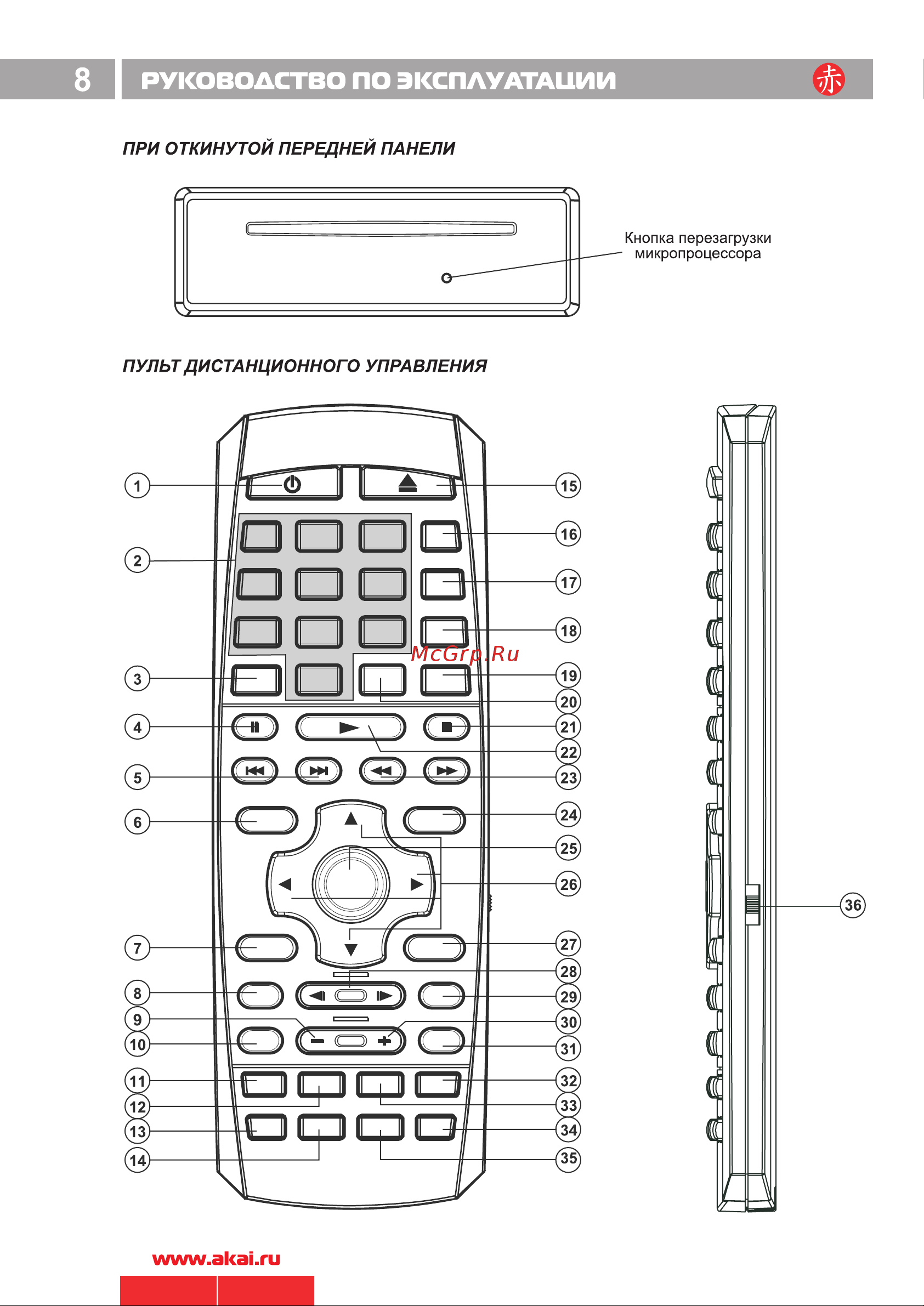Akai ADV-63DR BL [10/24] Руководство по эксплуатации
