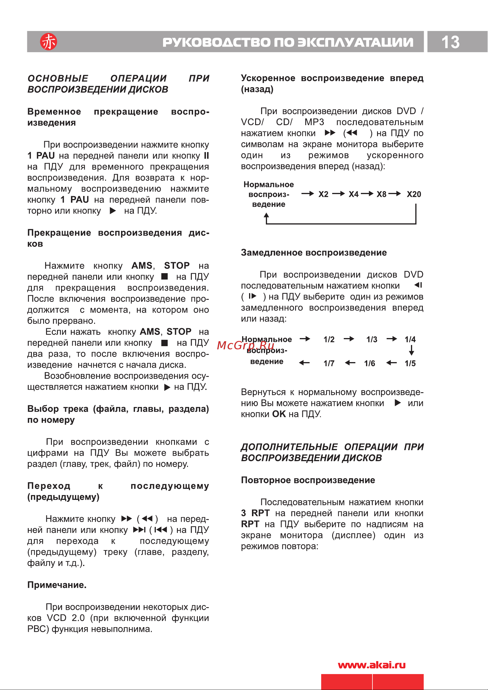 Akai ADV-63DR BL [15/24] Руководство по эксплуатации i 13