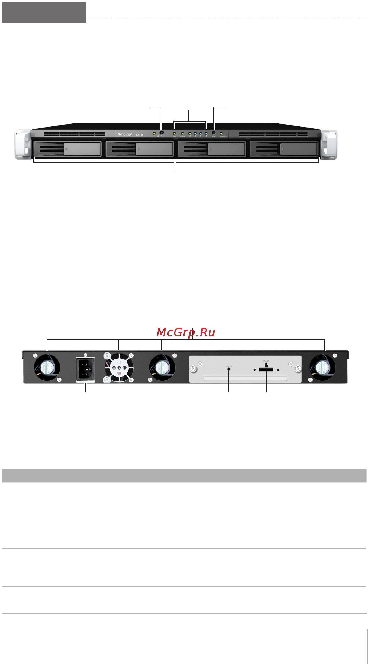Synology RX4 / RX410 [7/24] Front view