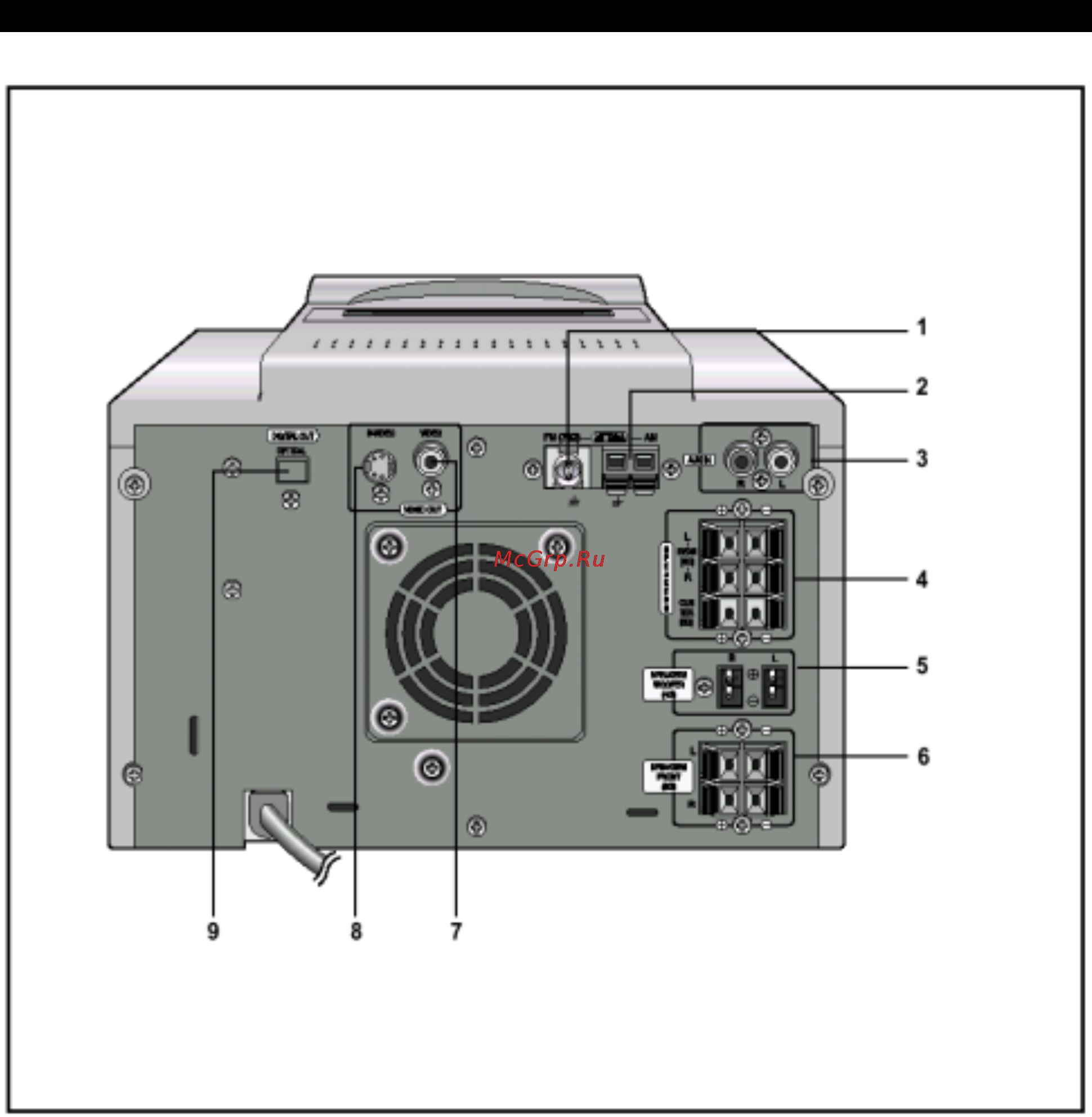 Samsung MM-DB9 [5/35] Вид задней панели