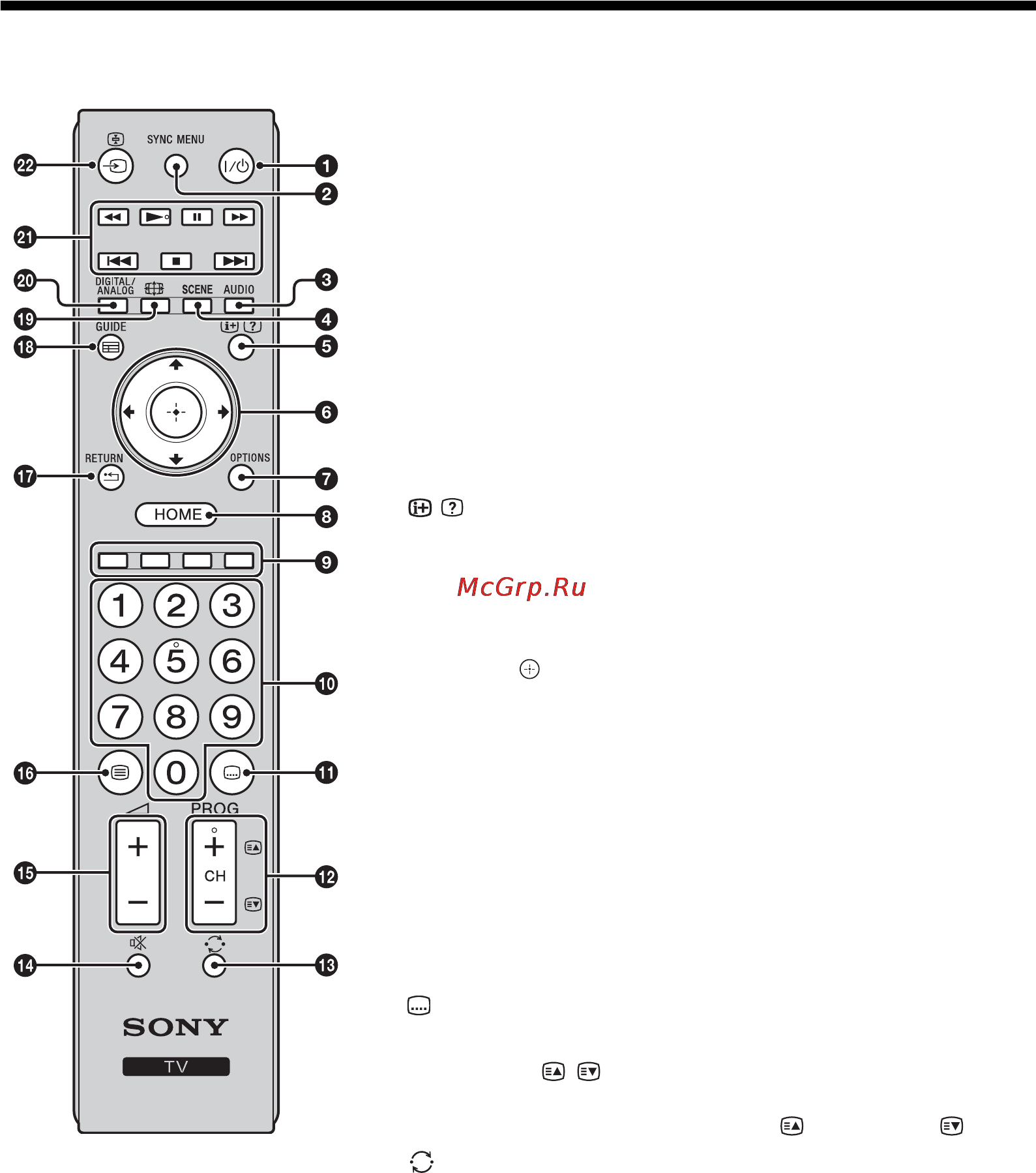 Sony KDL-40BX420 [146/272] Oversikt over fjernkontrollen