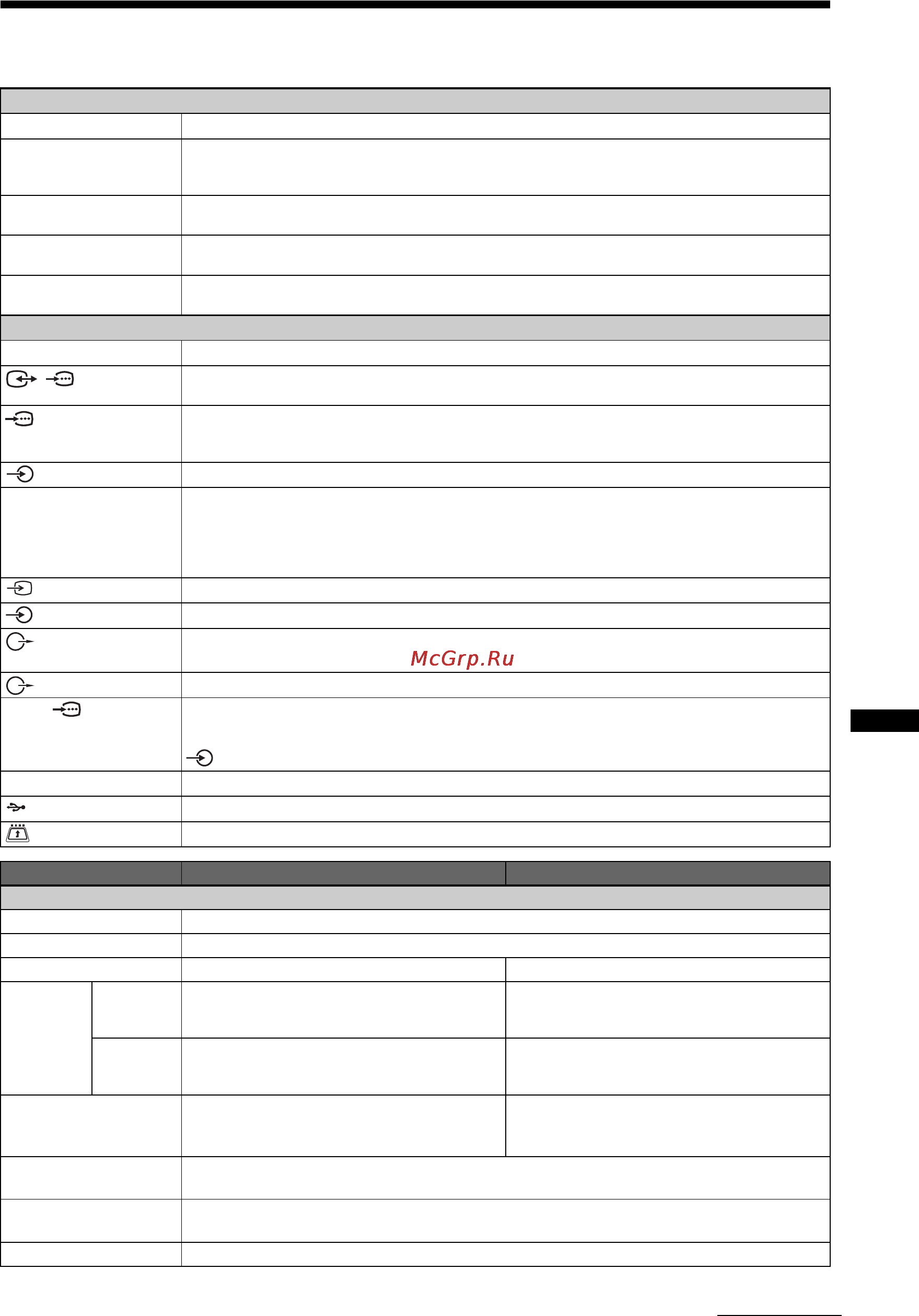Sony KDL-40BX420 [81/272] Tekniset tiedot