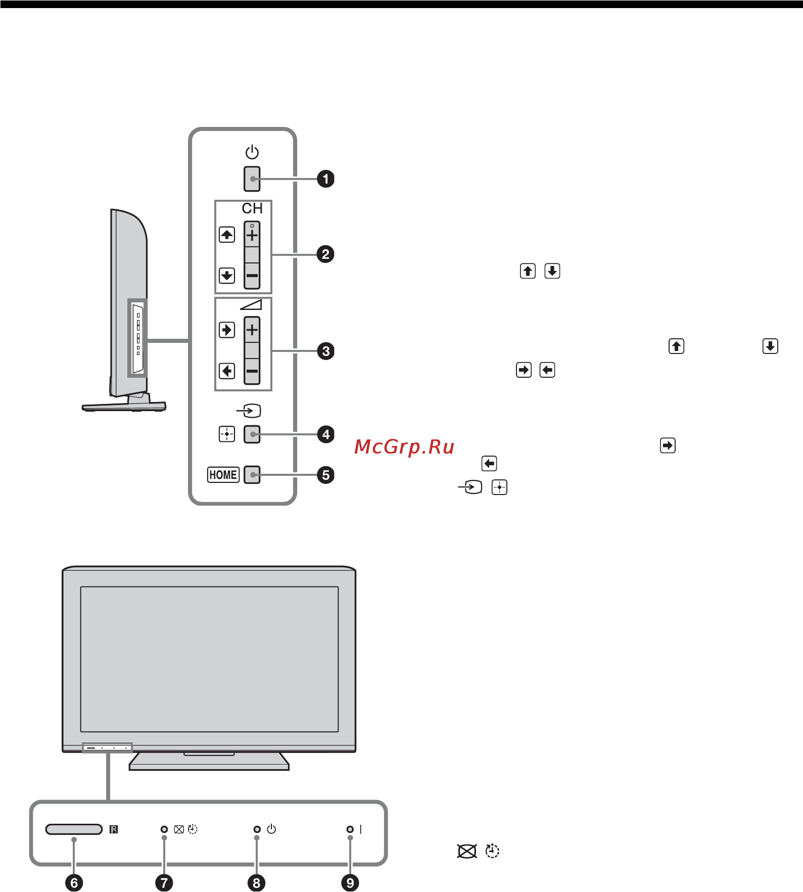 Sony KDL-40BX420 Инструкция по эксплуатации онлайн [98/272] 322