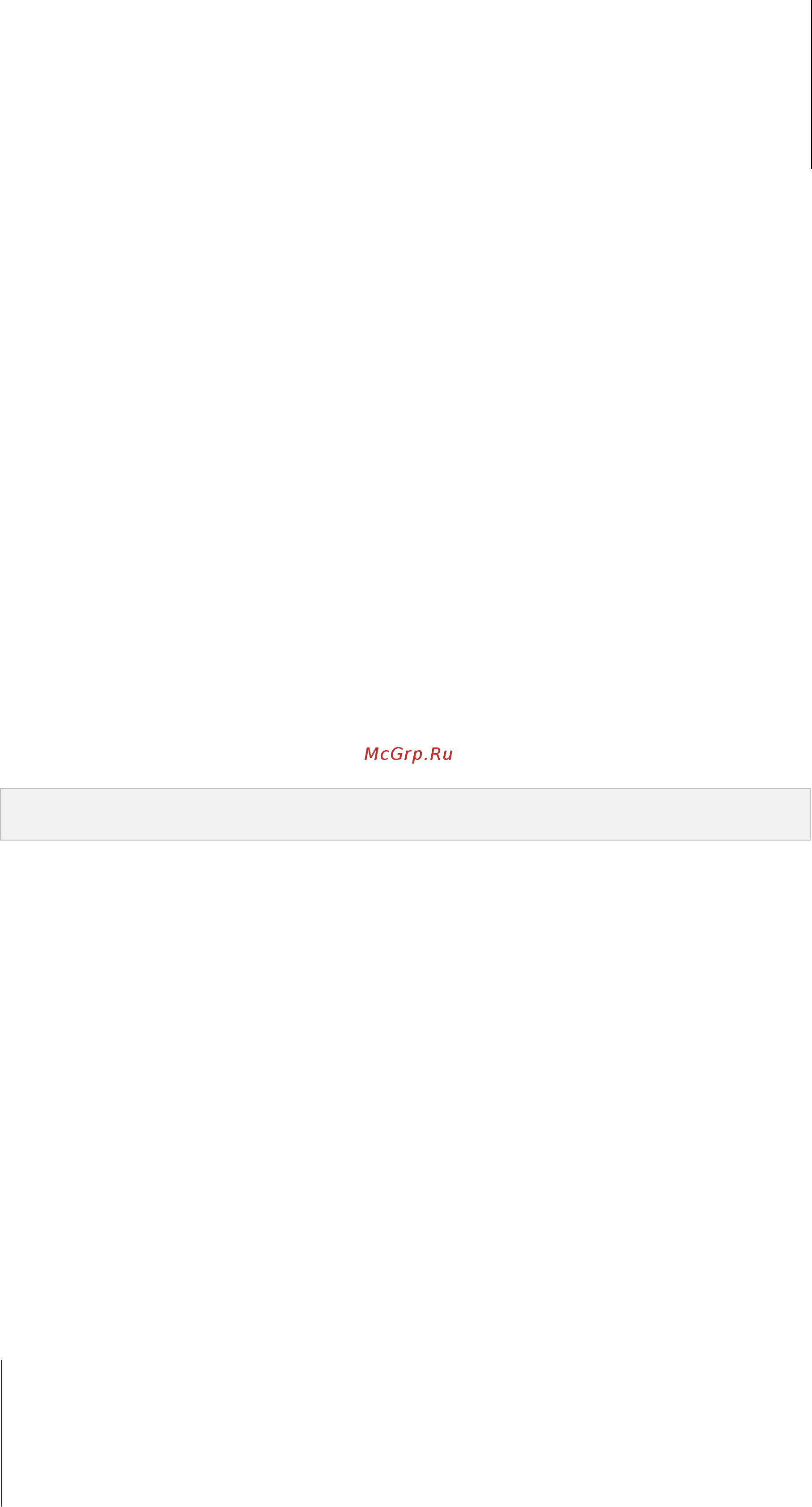 Synology DS712+ [105/176] Поддержка и ограничения