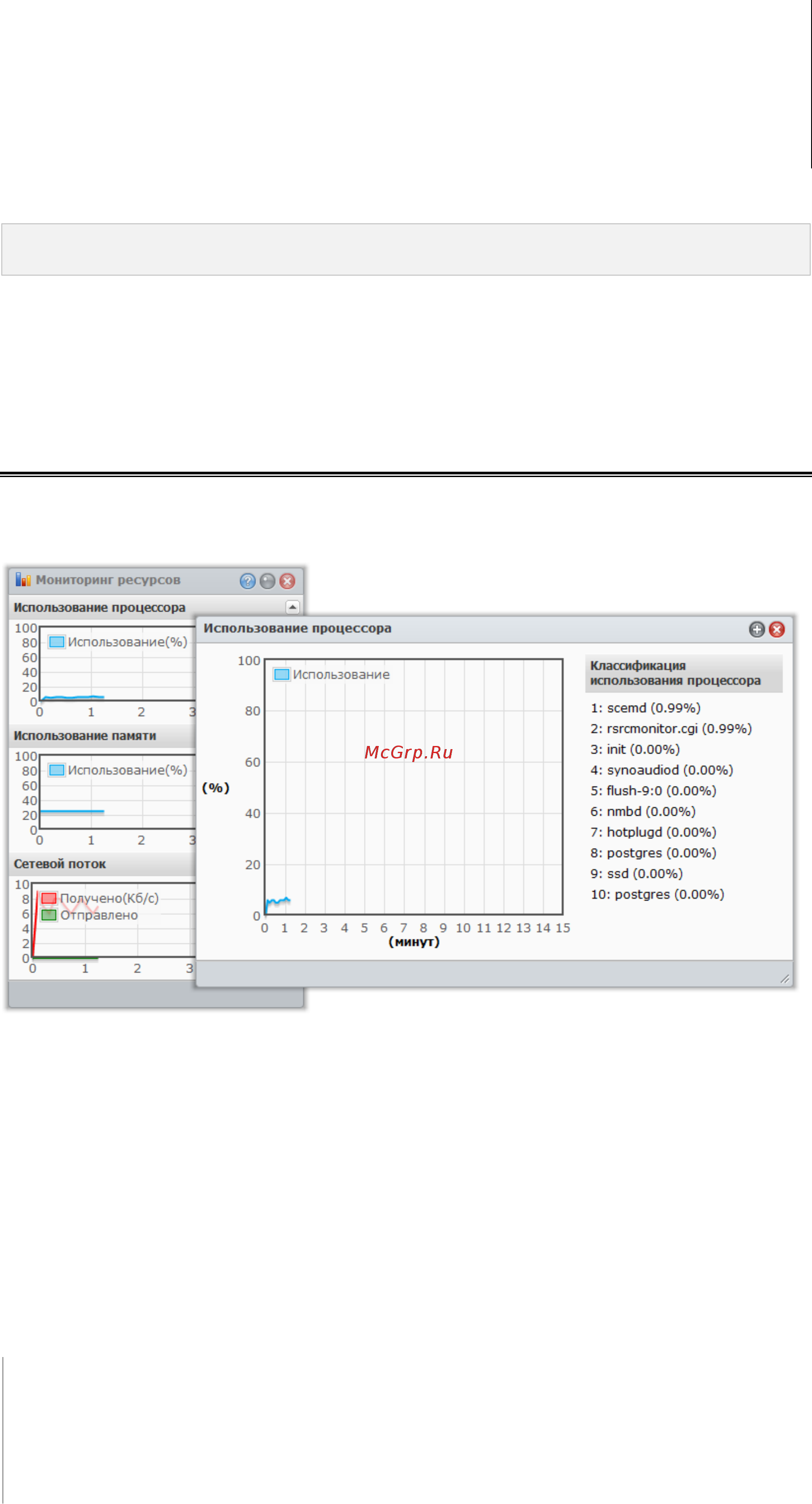 Synology DS411 [159/176] Мониторинг системных ресурсов