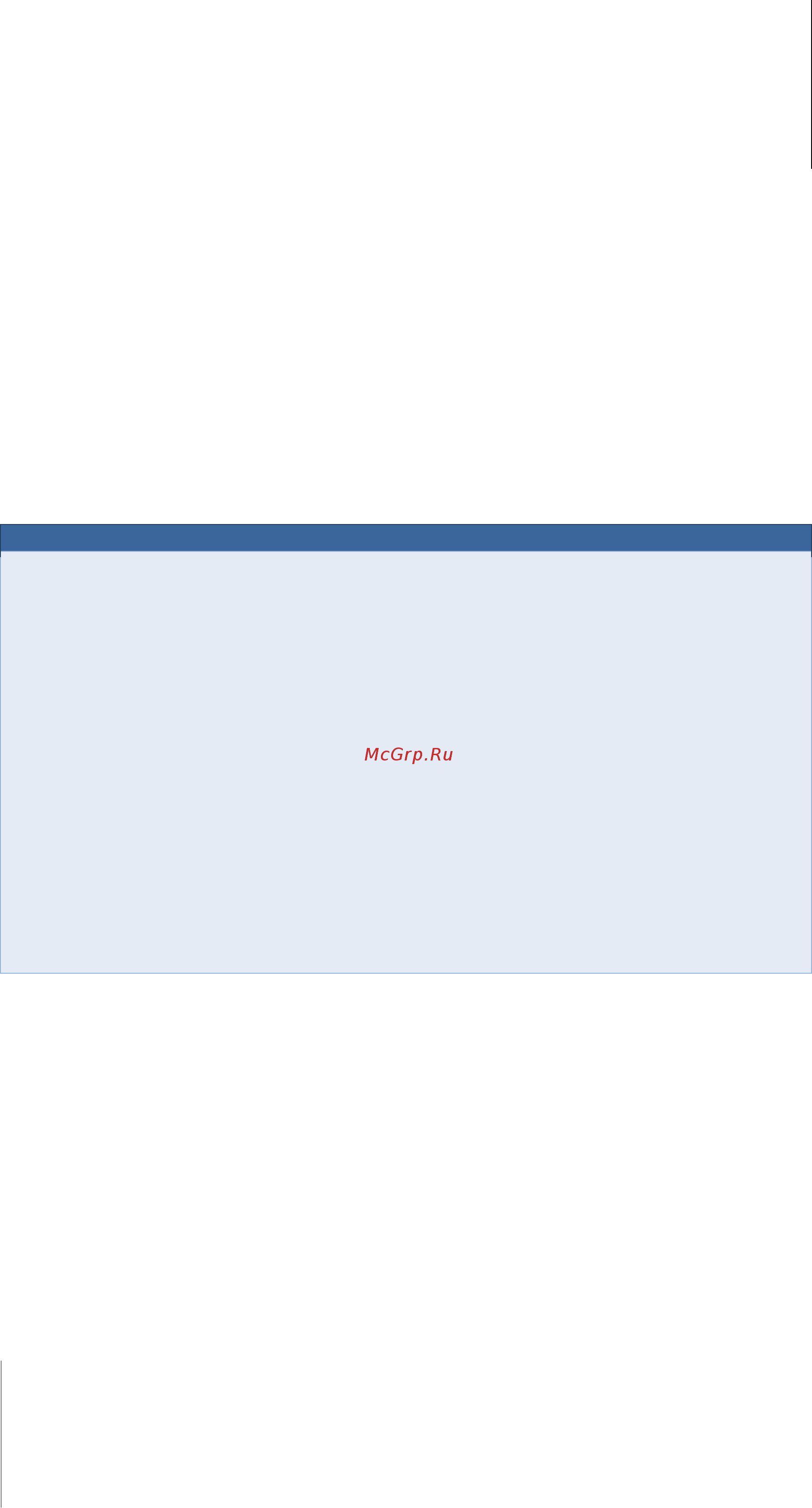 Synology Disk Station DS2411+ [17/176] Служба http